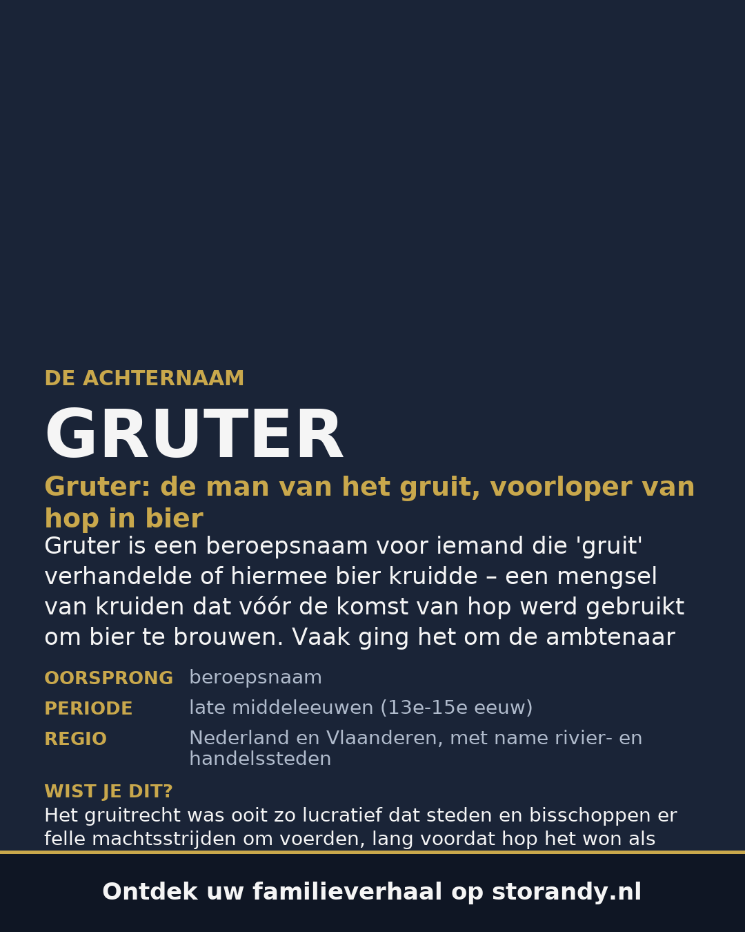 Familiewapen van de achternaam GRUTER
