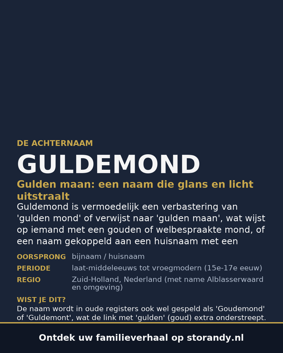 Familiewapen van de achternaam GULDEMOND (vergrendeld)