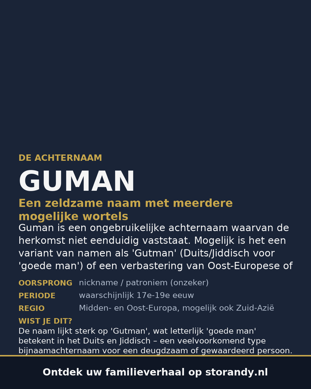 Familiewapen van de achternaam GUMAN