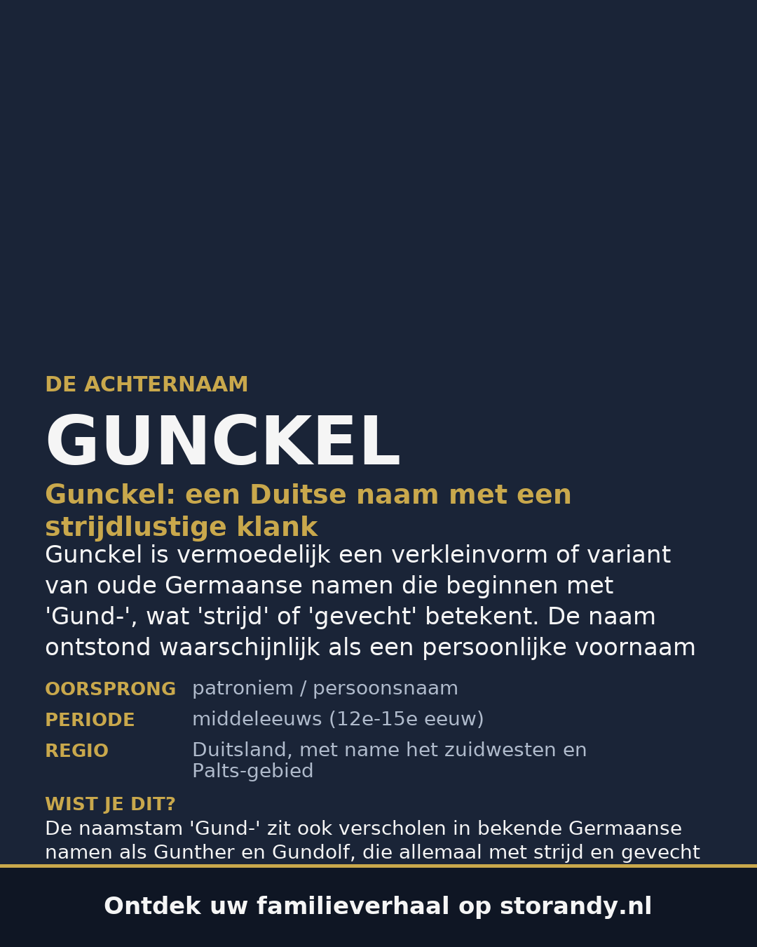 Familiewapen van de achternaam GUNCKEL