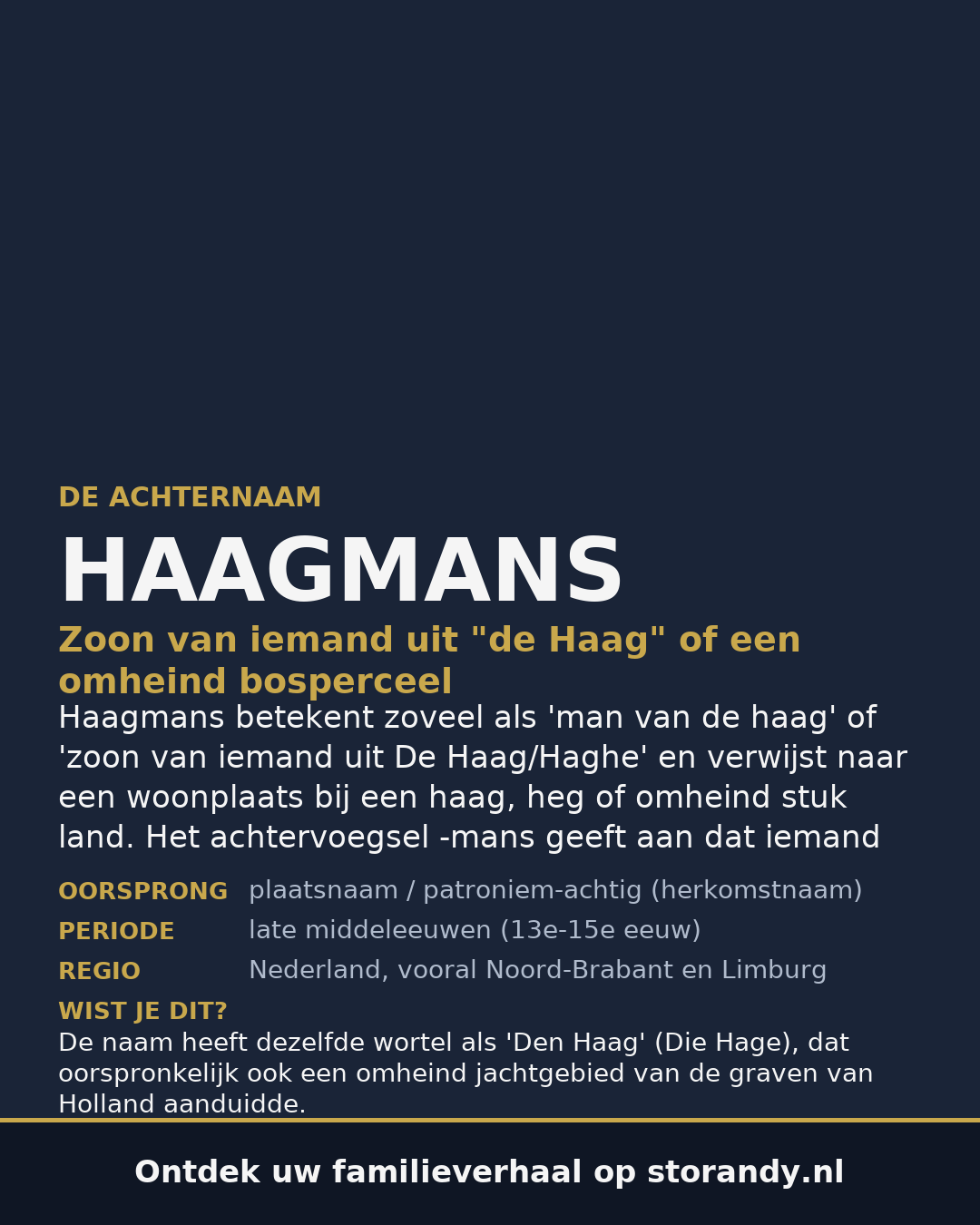 Familiewapen van de achternaam HAAGMANS