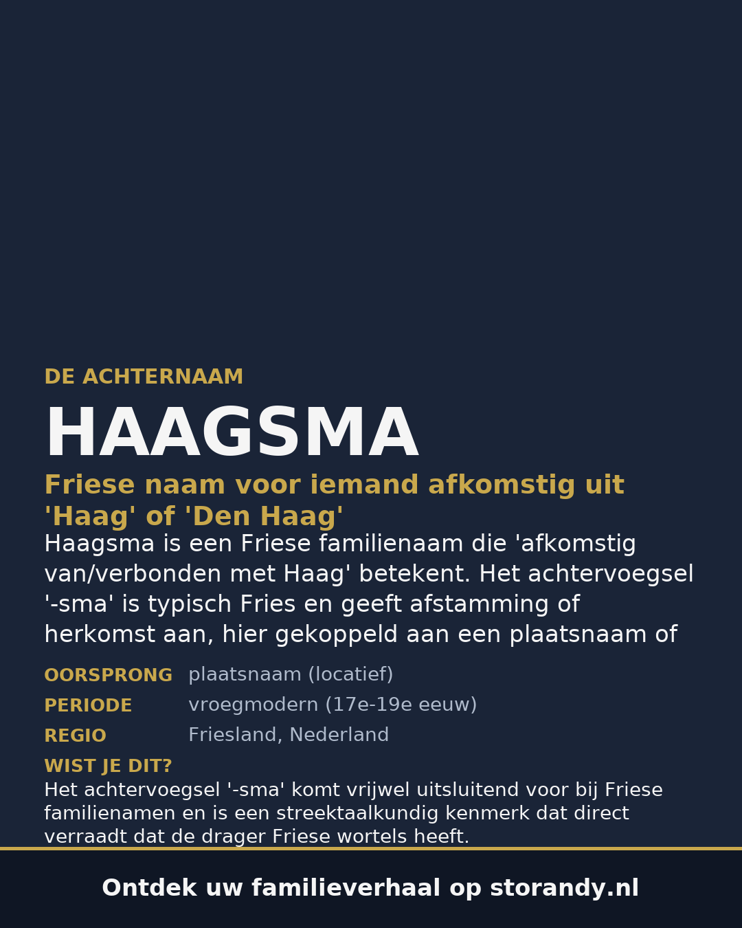 Familiewapen van de achternaam HAAGSMA