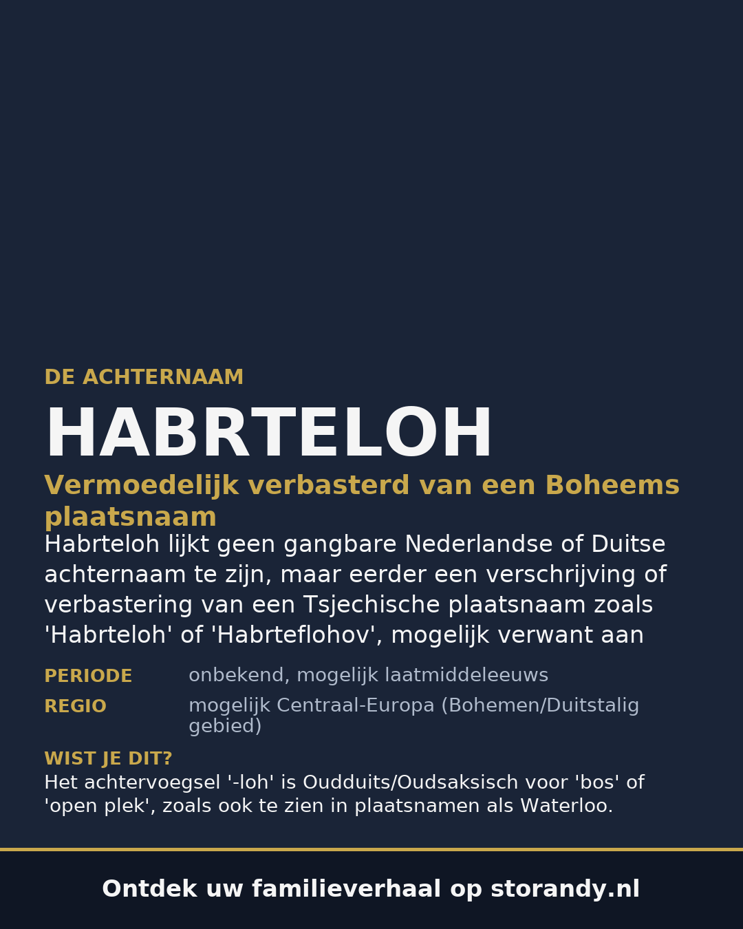 Familiewapen van de achternaam HABRTELOH