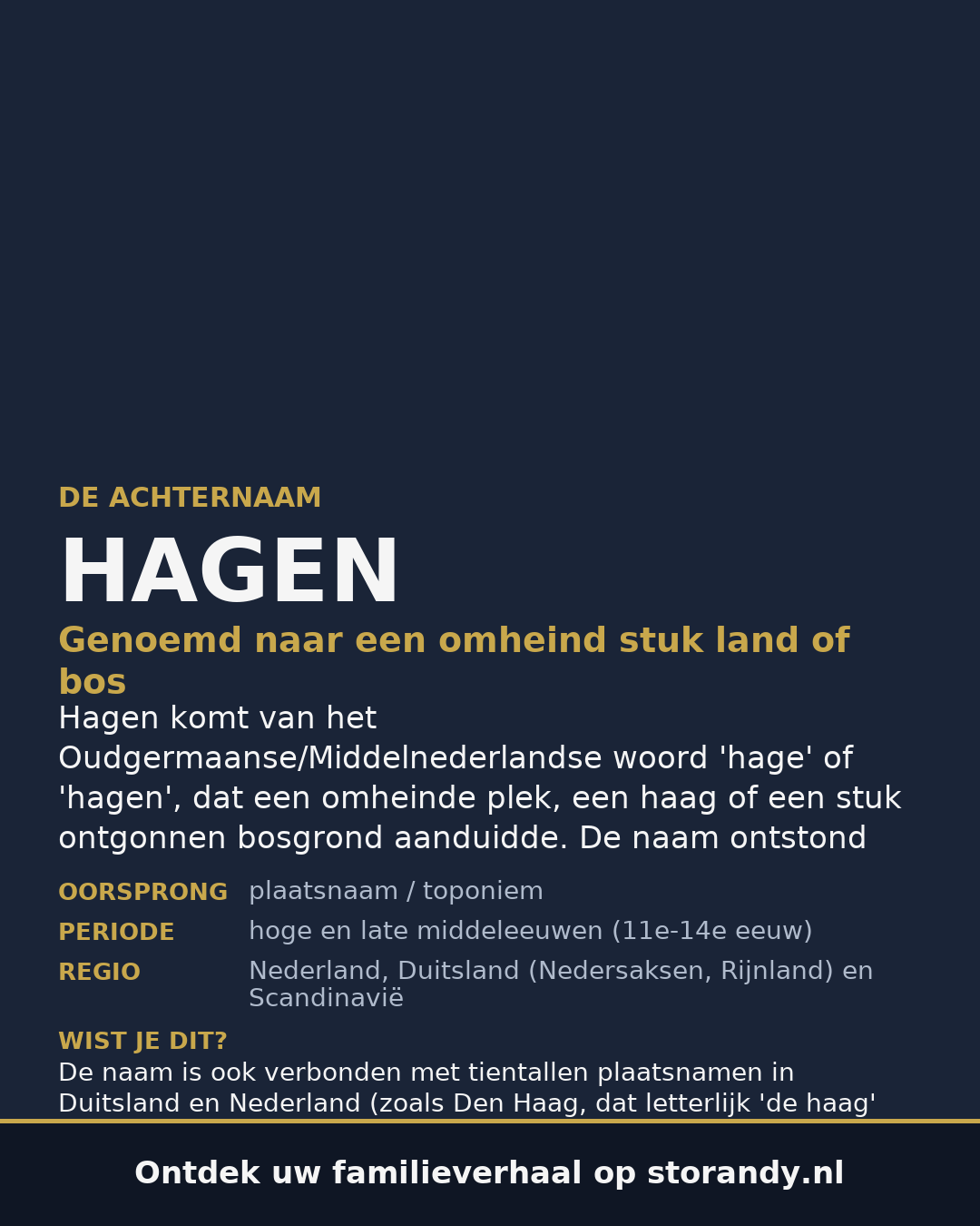 Familiewapen van de achternaam HAGEN