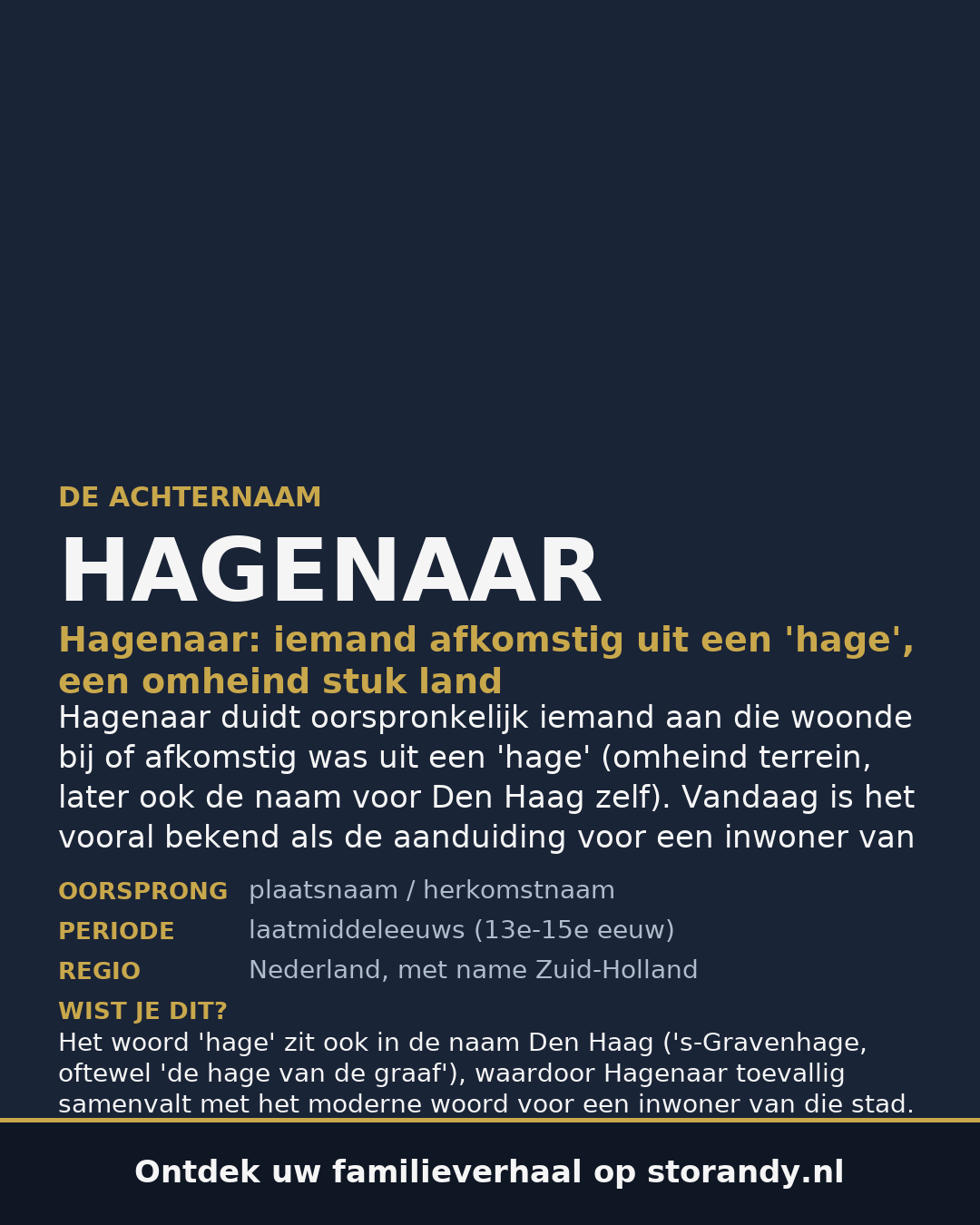 Familiewapen van de achternaam HAGENAAR