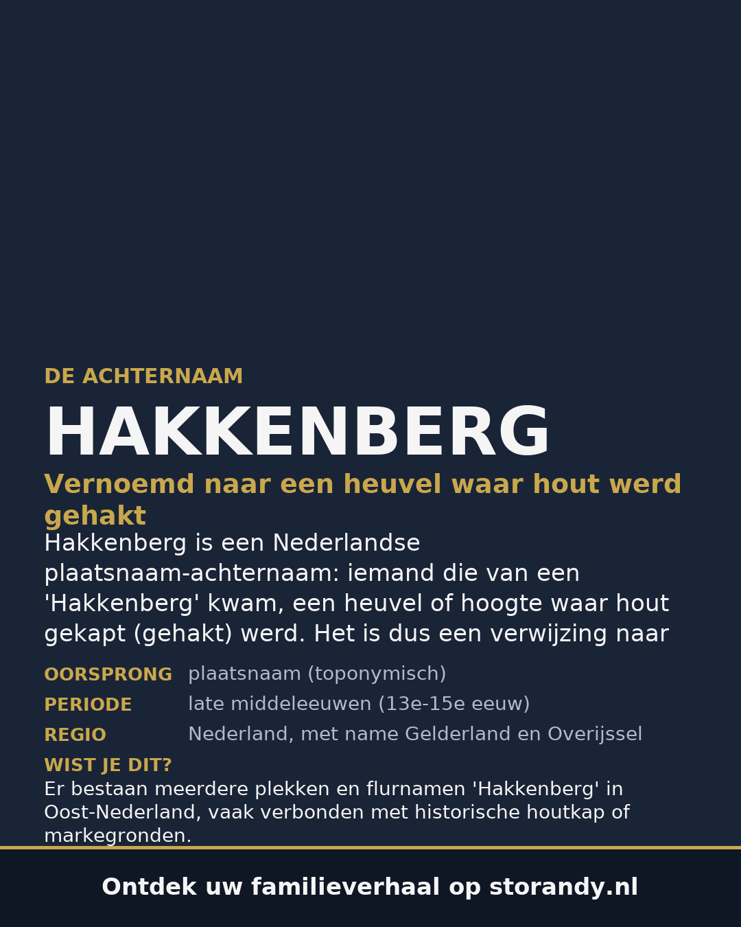 Familiewapen van de achternaam HAKKENBERG