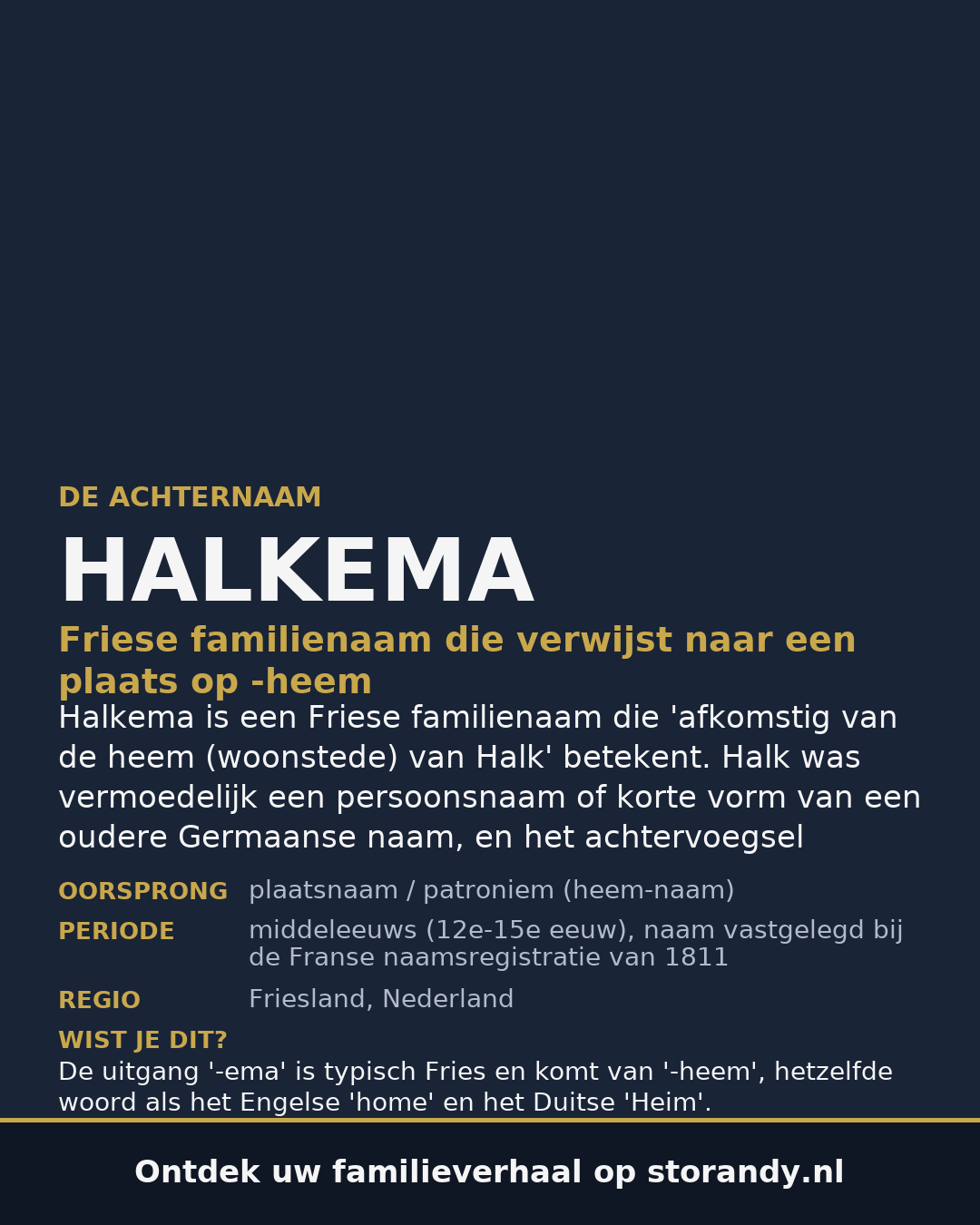 Familiewapen van de achternaam HALKEMA