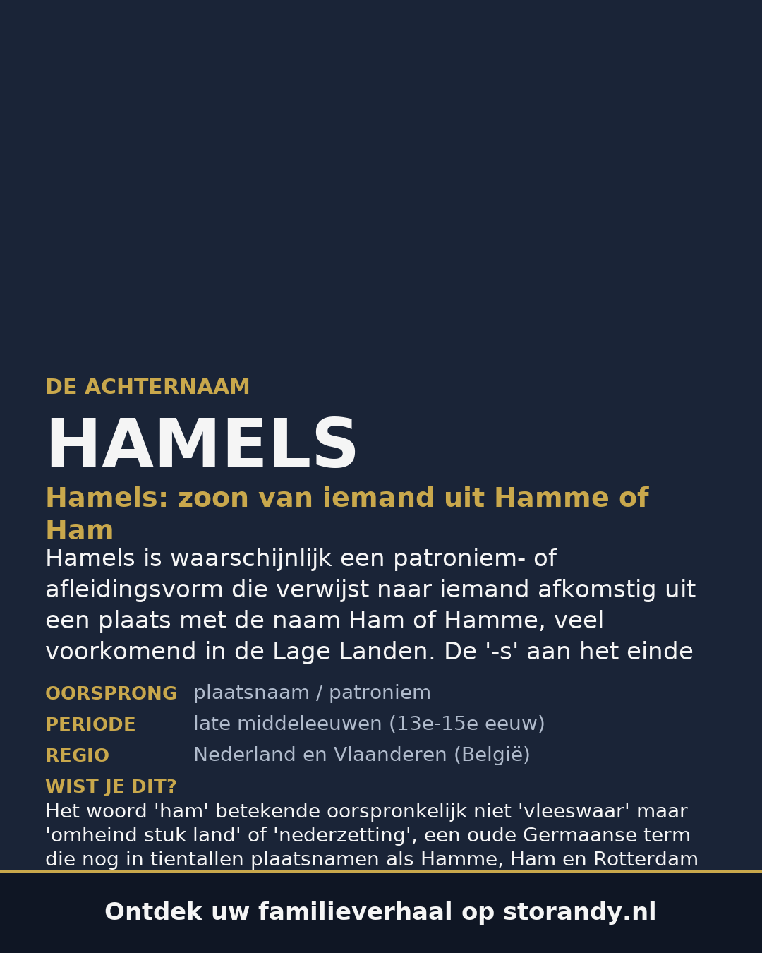 Familiewapen van de achternaam HAMELS
