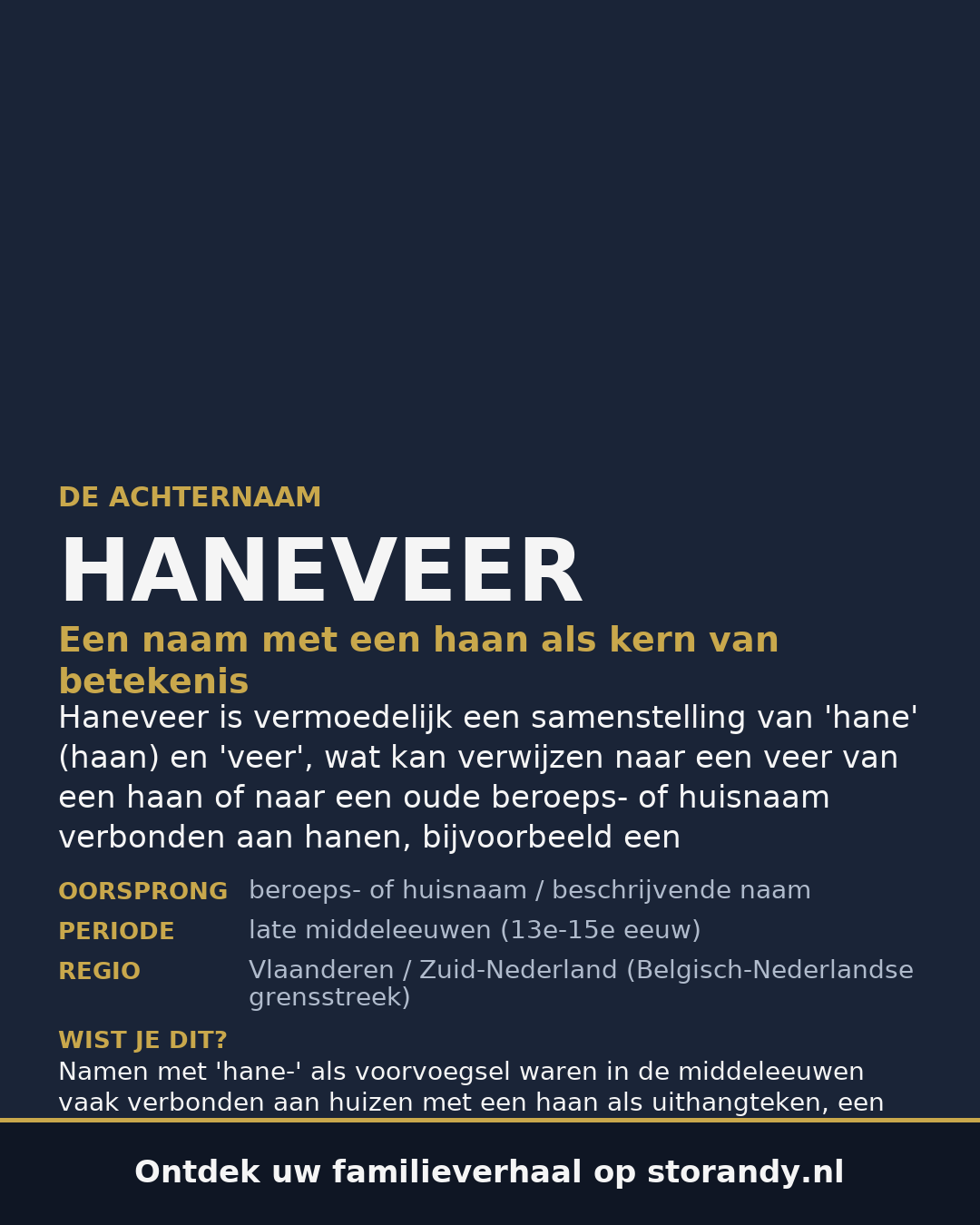 Familiewapen van de achternaam HANEVEER