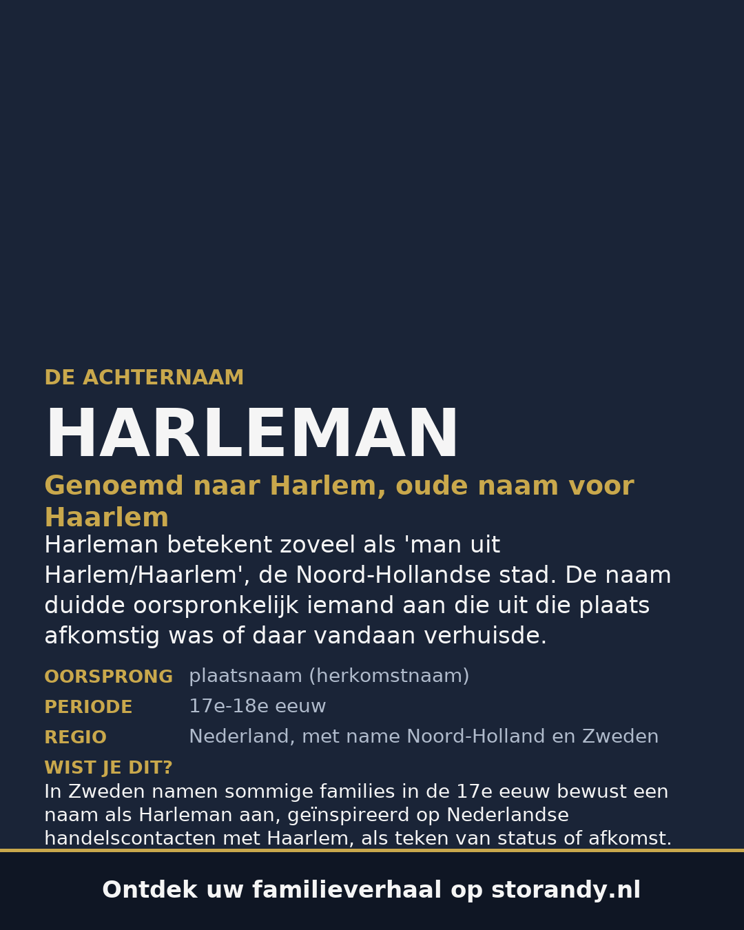 Familiewapen van de achternaam HARLEMAN