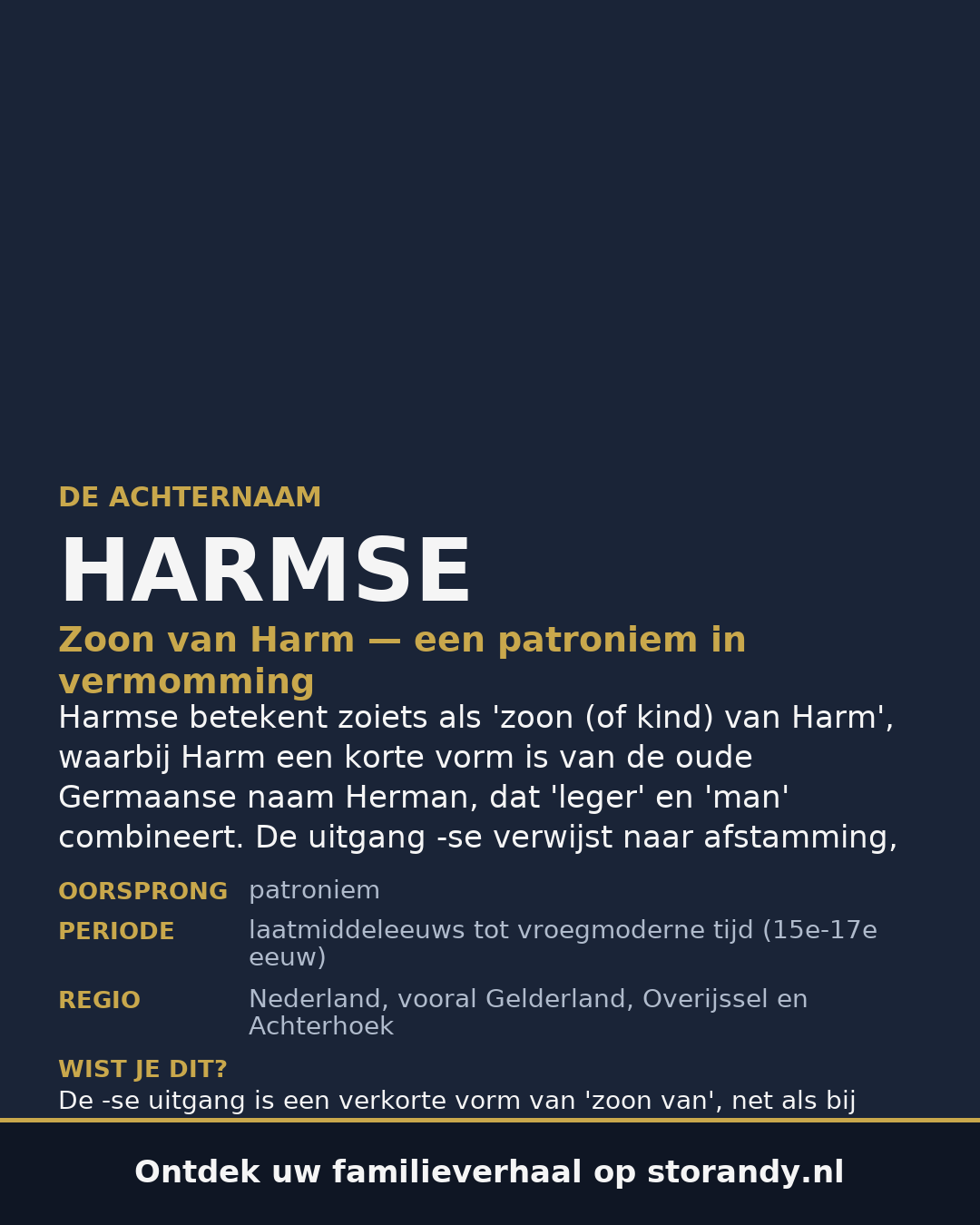 Familiewapen van de achternaam HARMSE