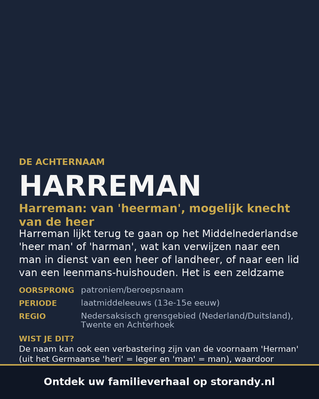 Familiewapen van de achternaam HARREMAN