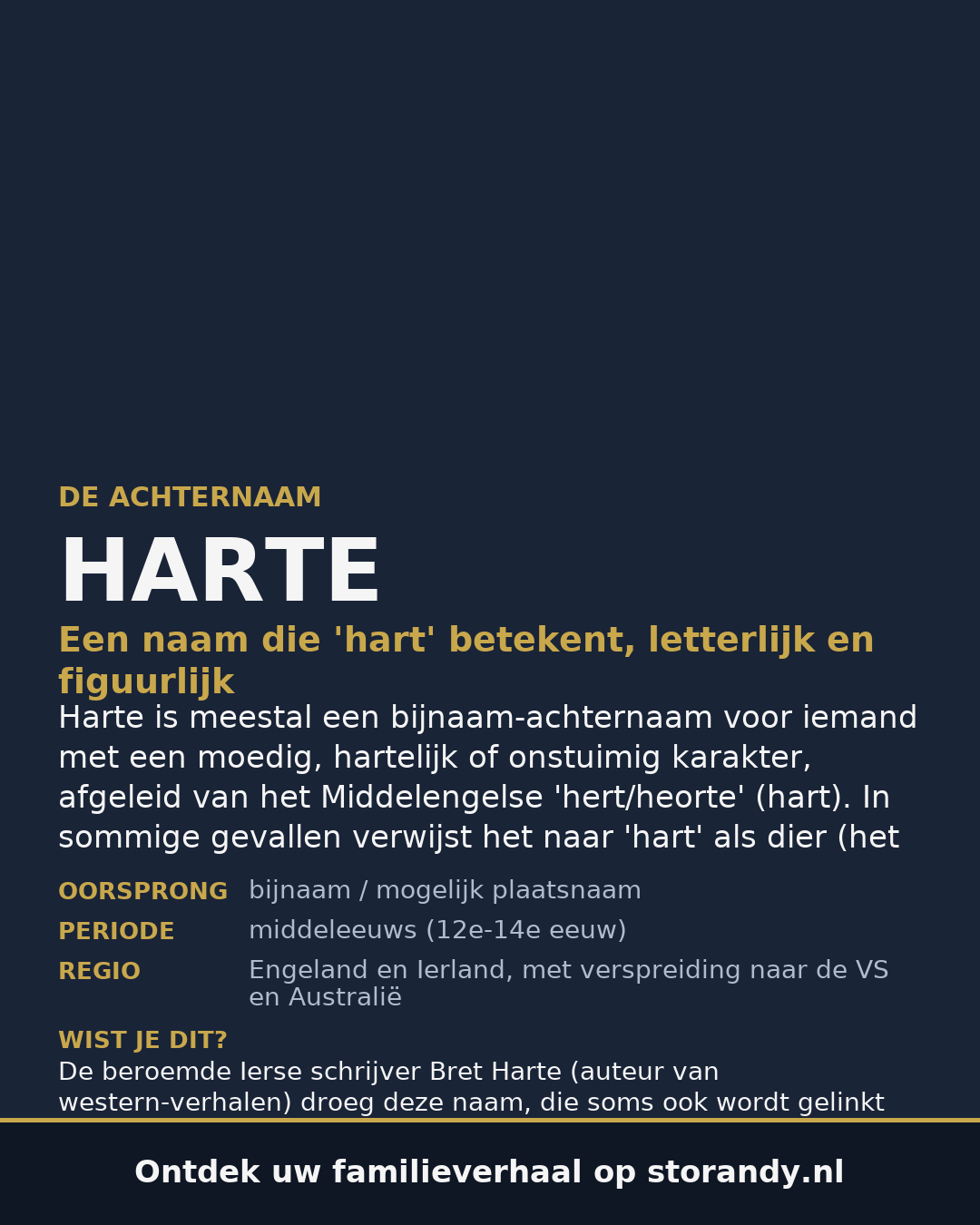 Familiewapen van de achternaam HARTE