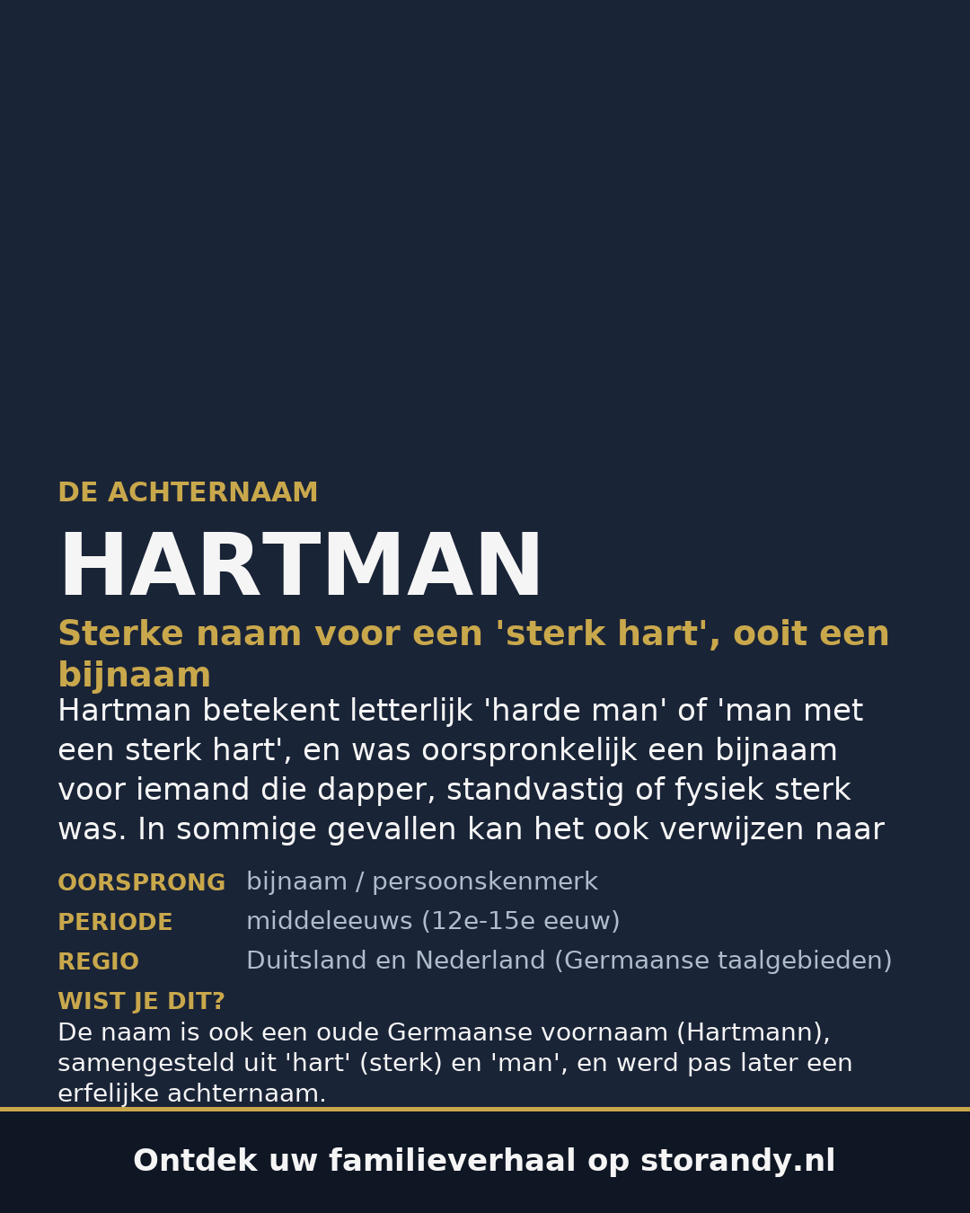 Familiewapen van de achternaam HARTMAN