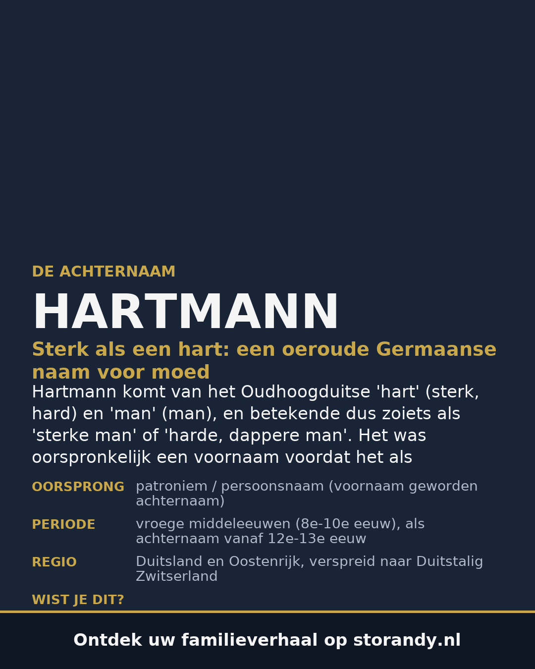 Familiewapen van de achternaam HARTMANN