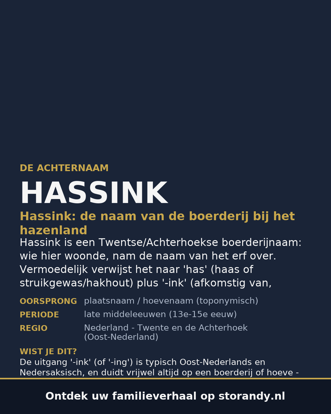 Familiewapen van de achternaam HASSINK