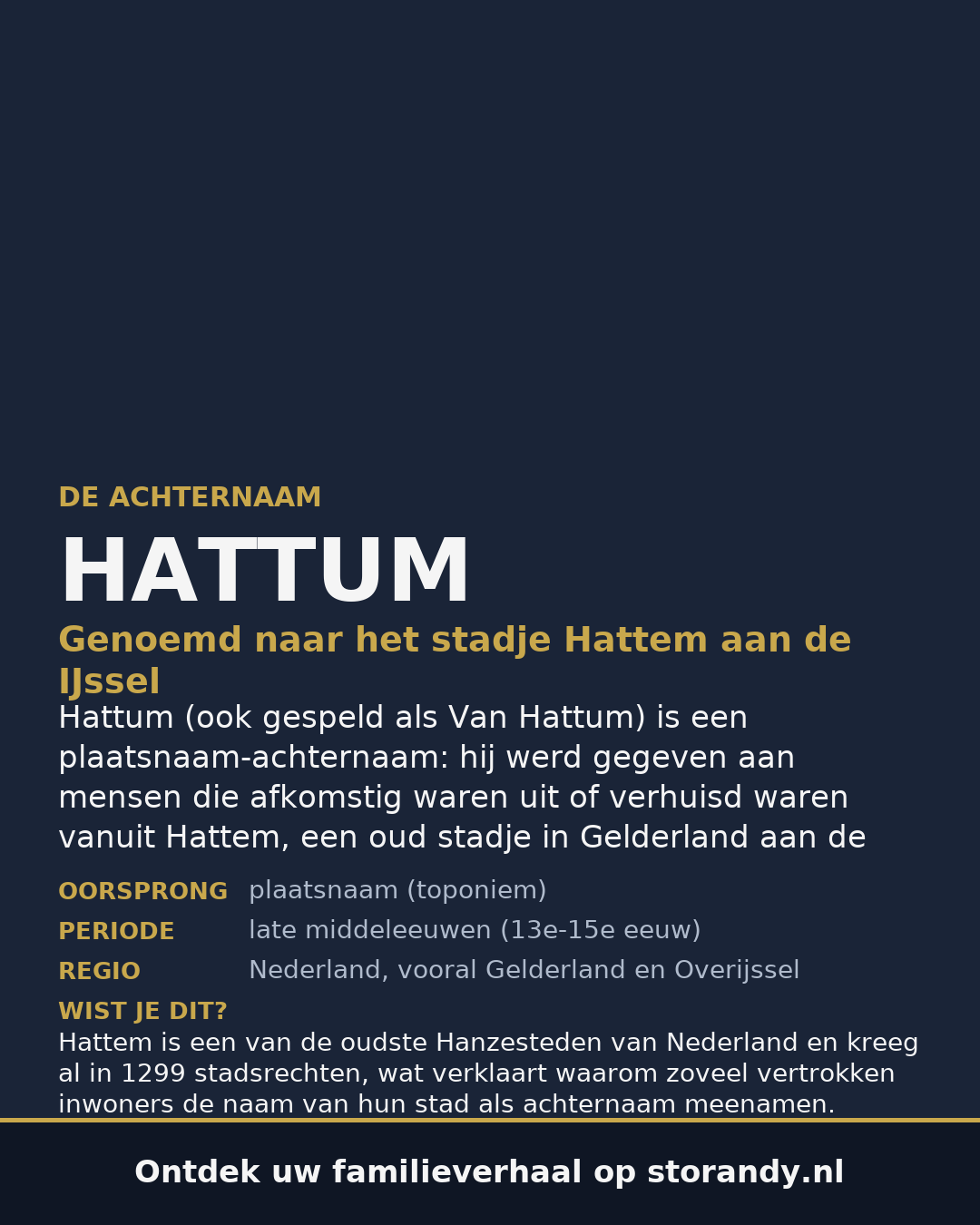 Familiewapen van de achternaam HATTUM