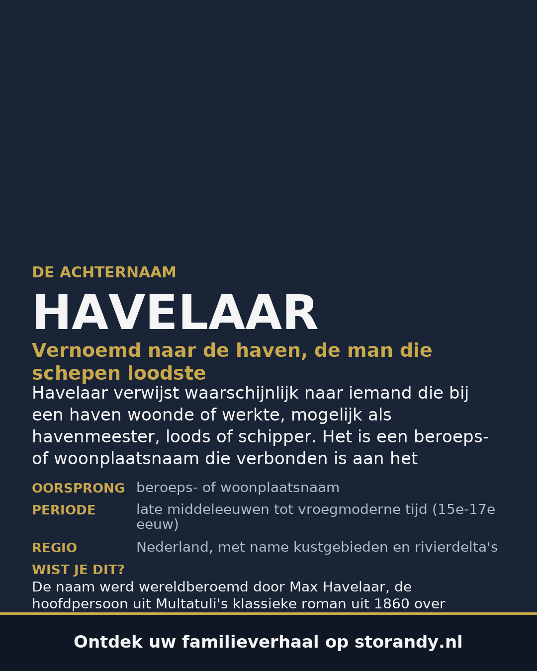 Familiewapen van de achternaam HAVELAAR