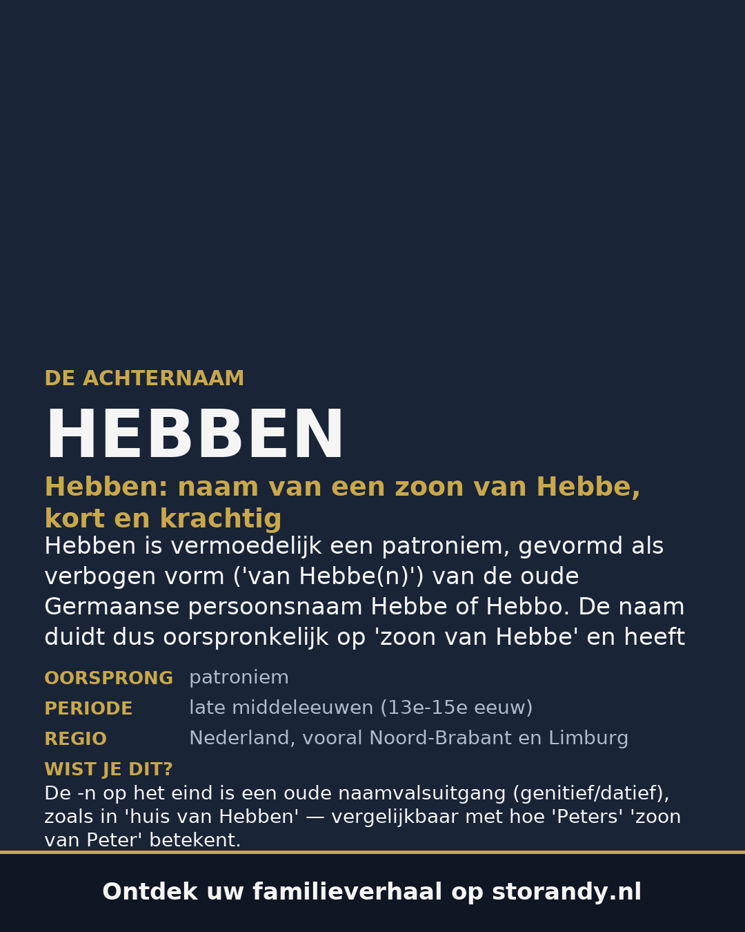 Familiewapen van de achternaam HEBBEN