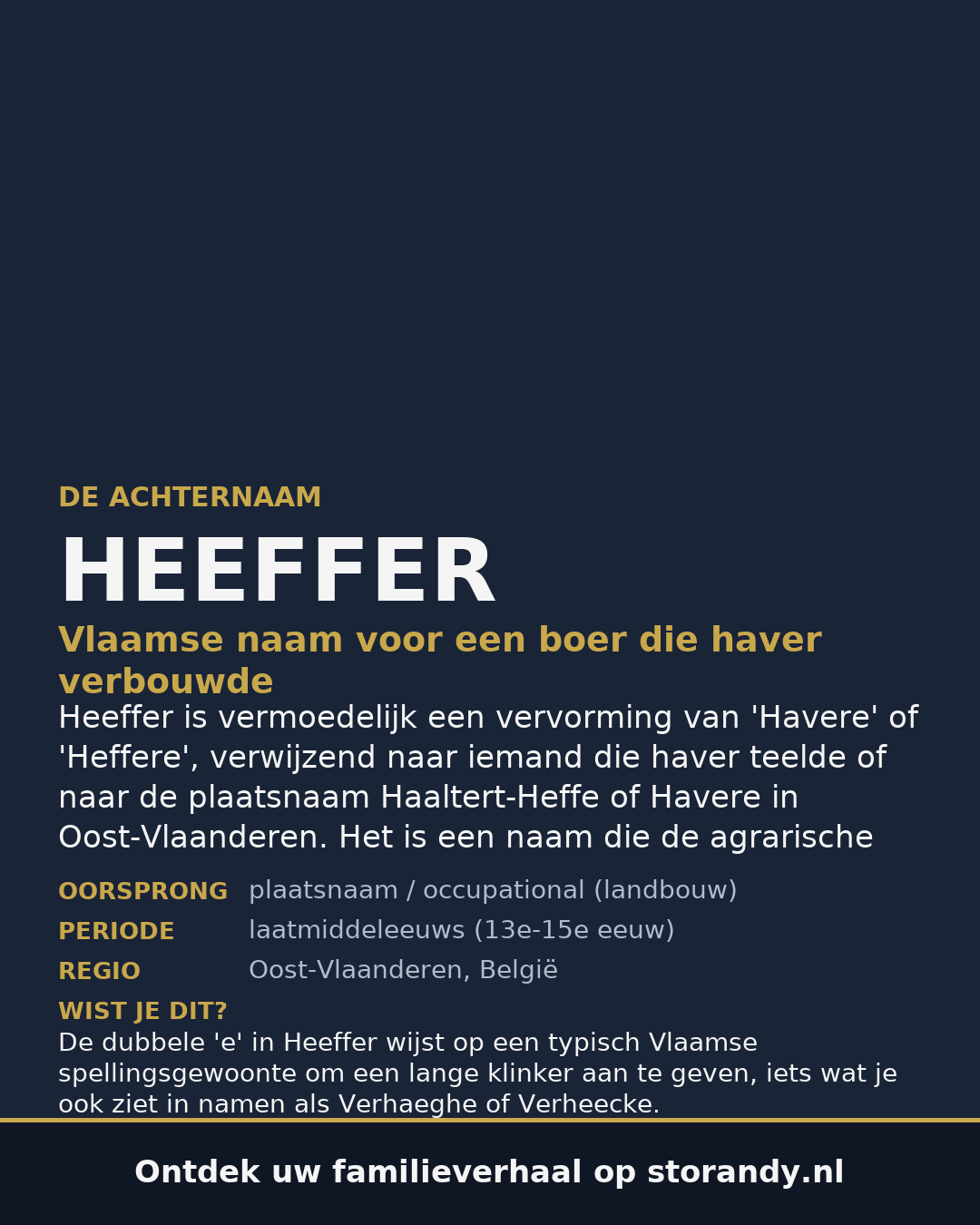 Familiewapen van de achternaam HEEFFER (vergrendeld)