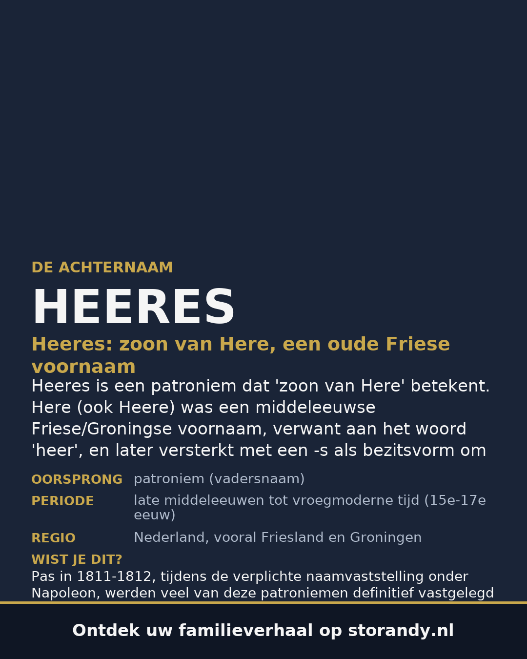 Familiewapen van de achternaam HEERES