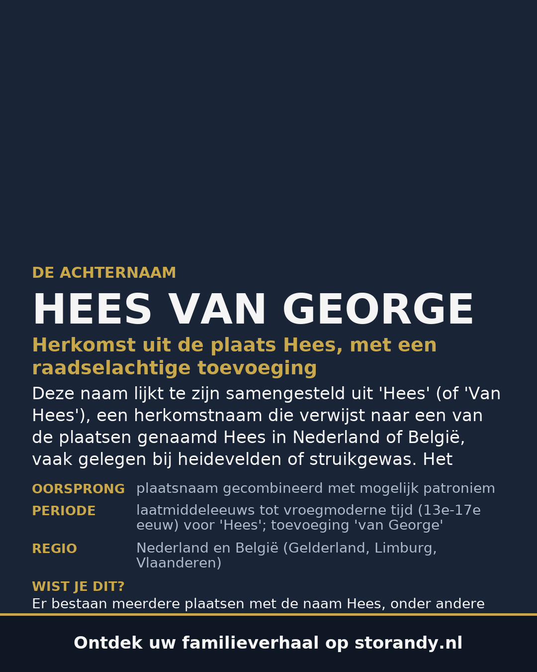 Familiewapen van de achternaam HEES VAN GEORGE