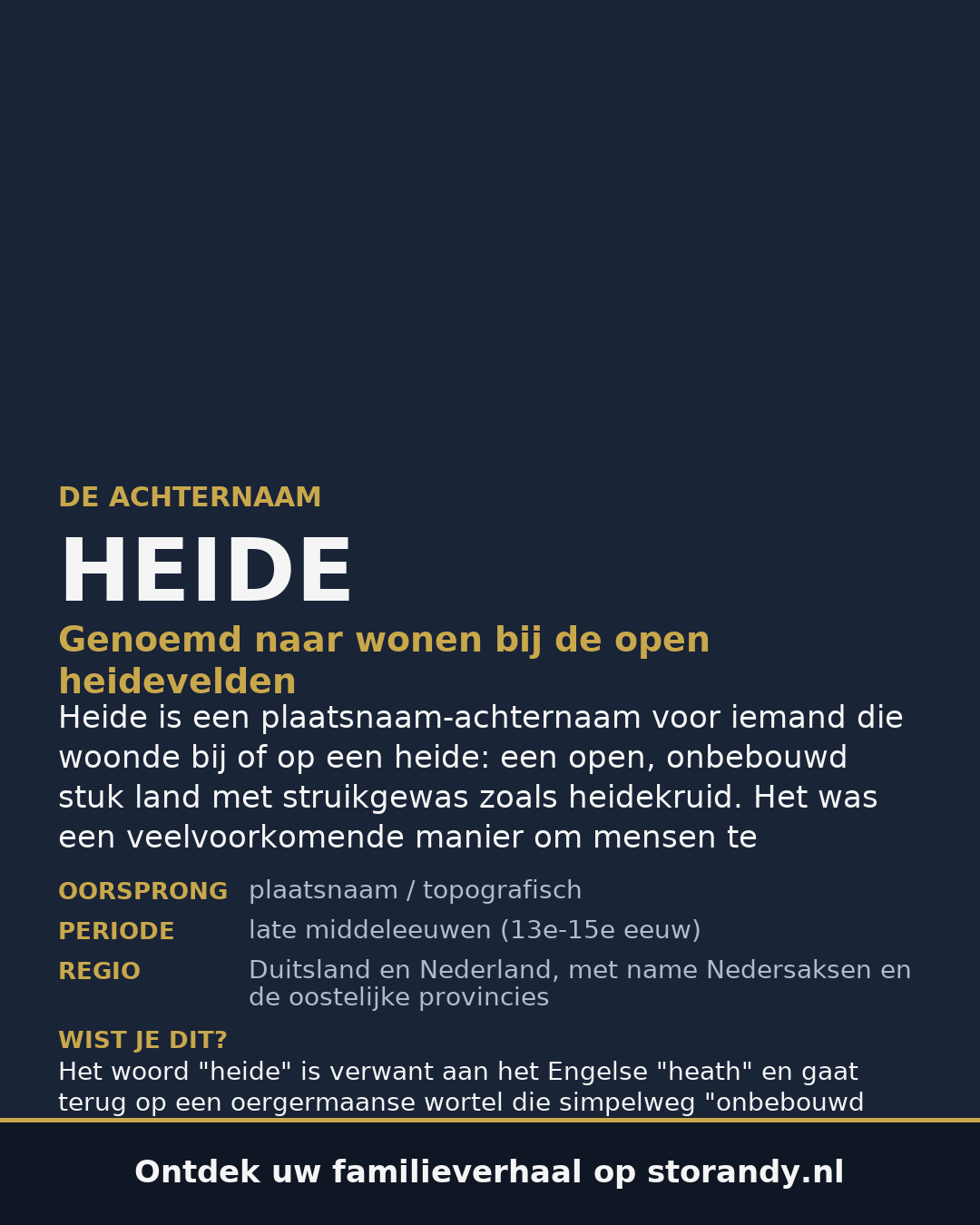 Familiewapen van de achternaam HEIDE