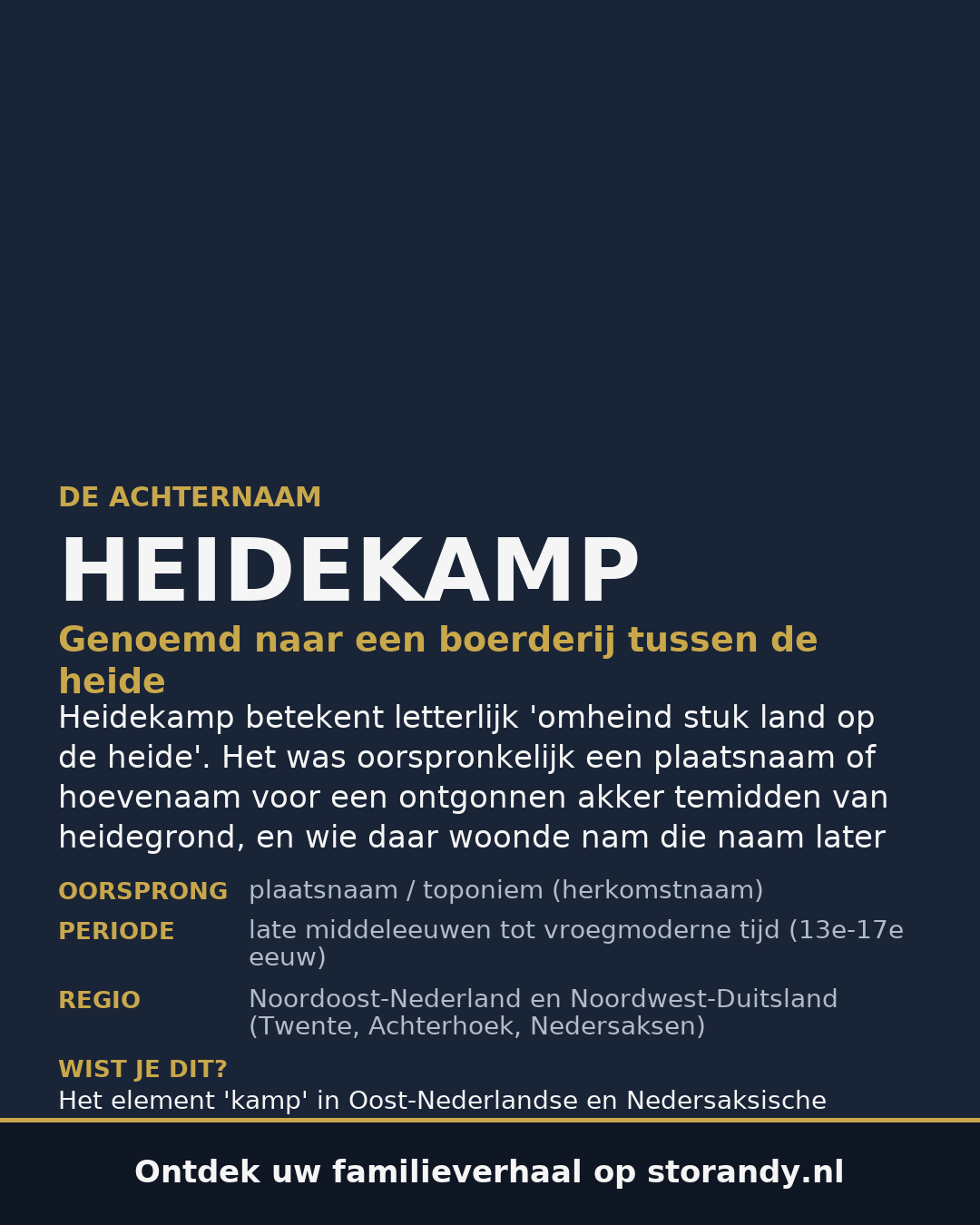 Familiewapen van de achternaam HEIDEKAMP