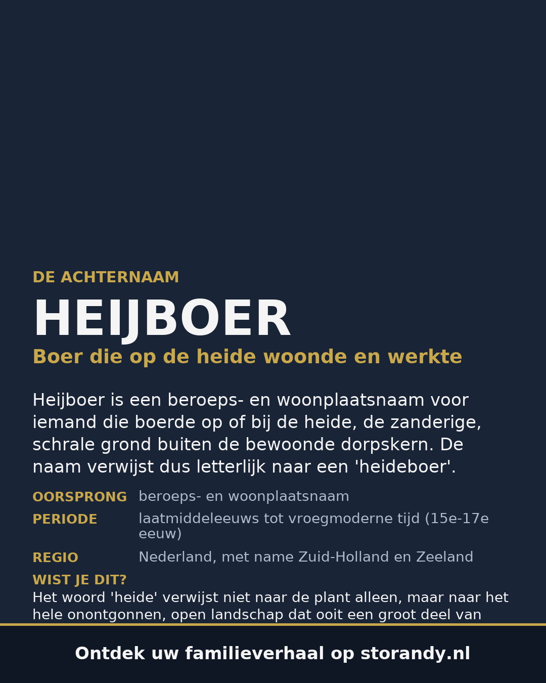 Familiewapen van de achternaam HEIJBOER