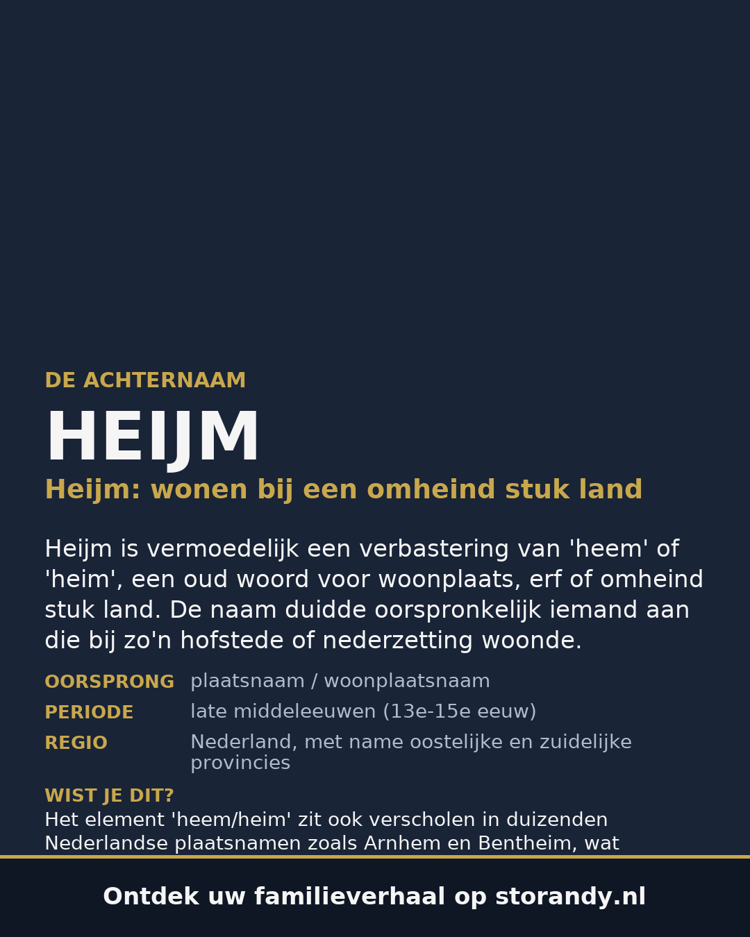 Familiewapen van de achternaam HEIJM