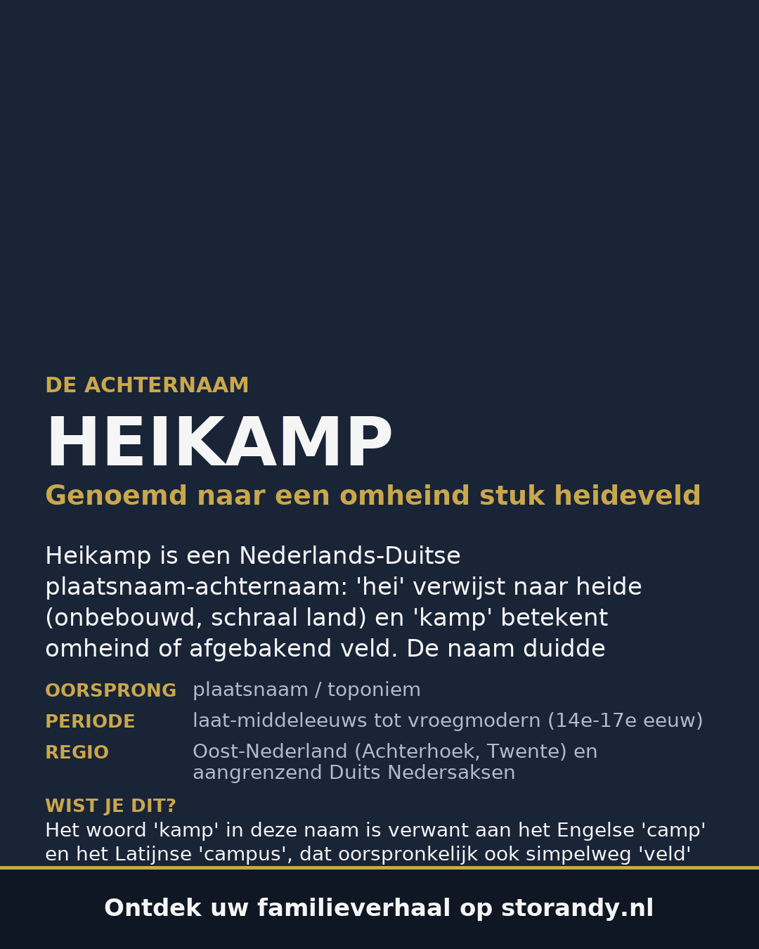 Familiewapen van de achternaam HEIKAMP