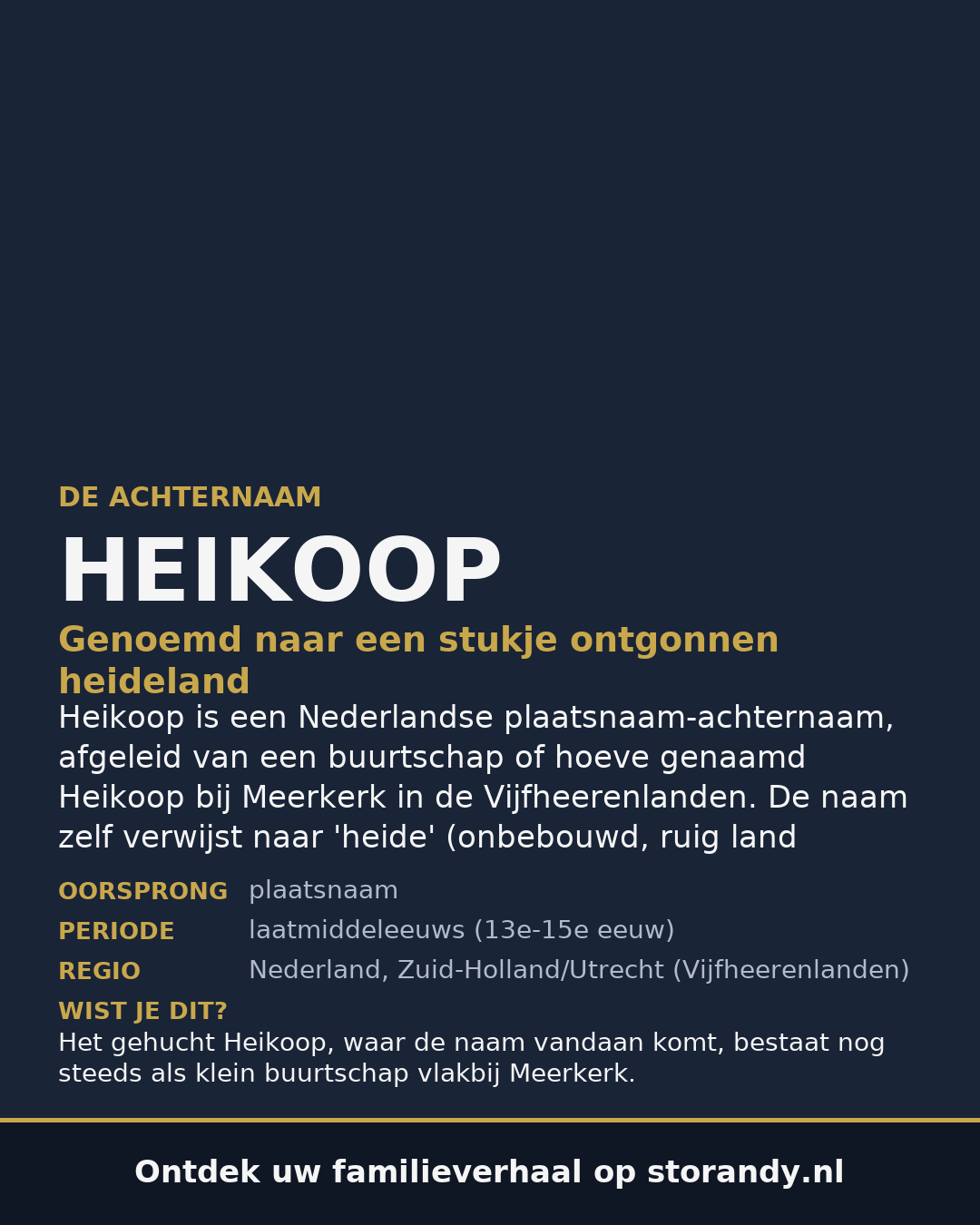 Familiewapen van de achternaam HEIKOOP