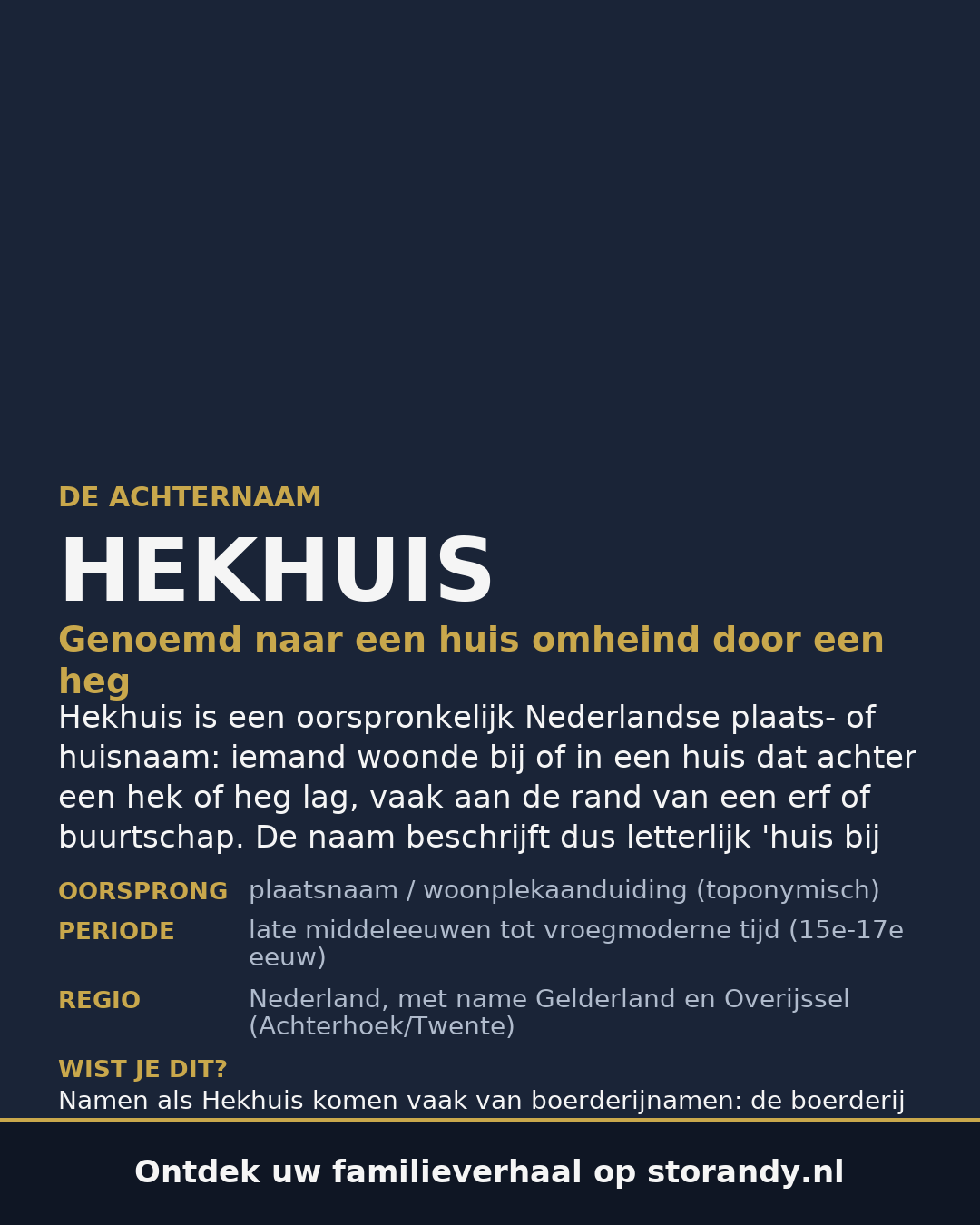 Familiewapen van de achternaam HEKHUIS
