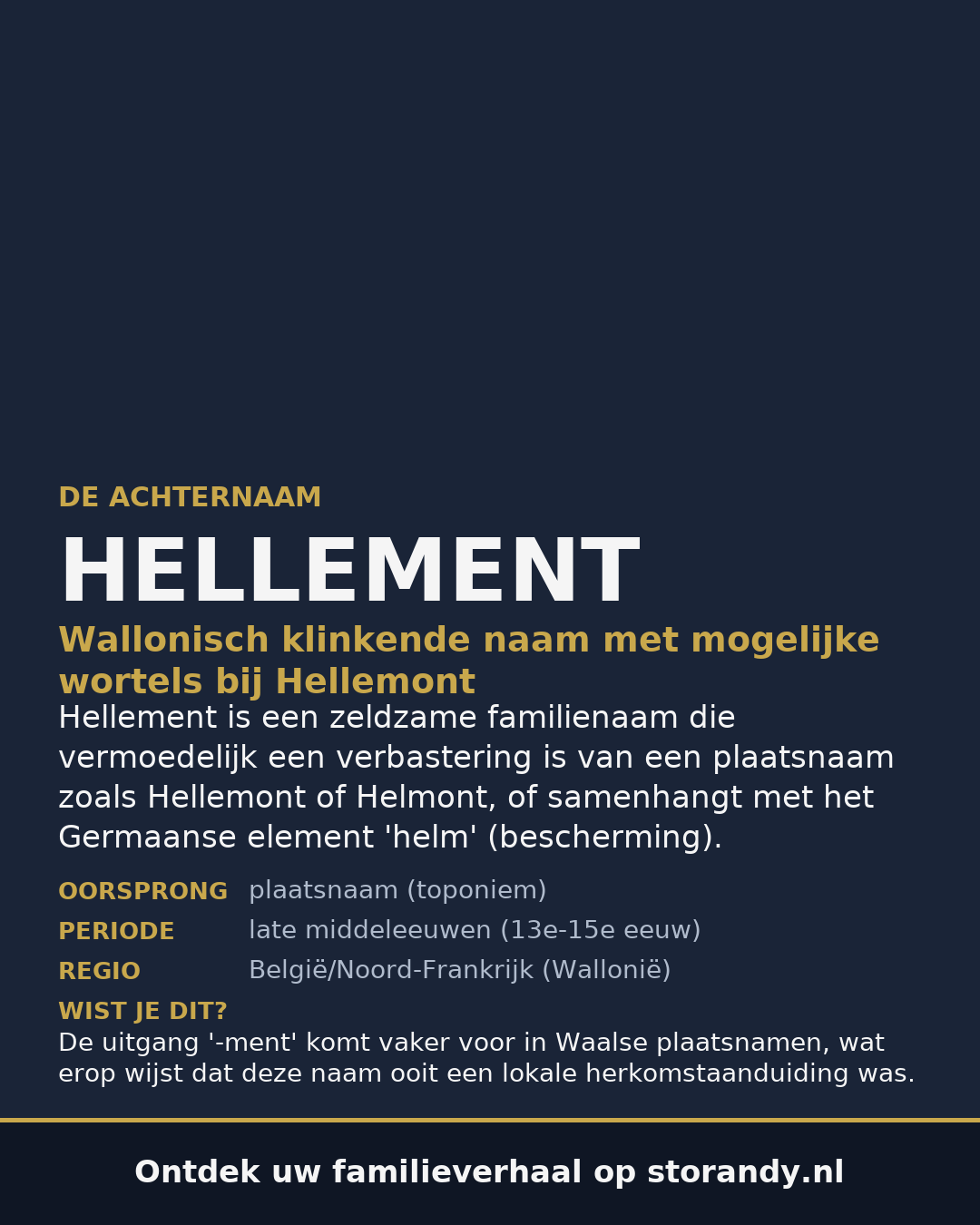 Familiewapen van de achternaam HELLEMENT