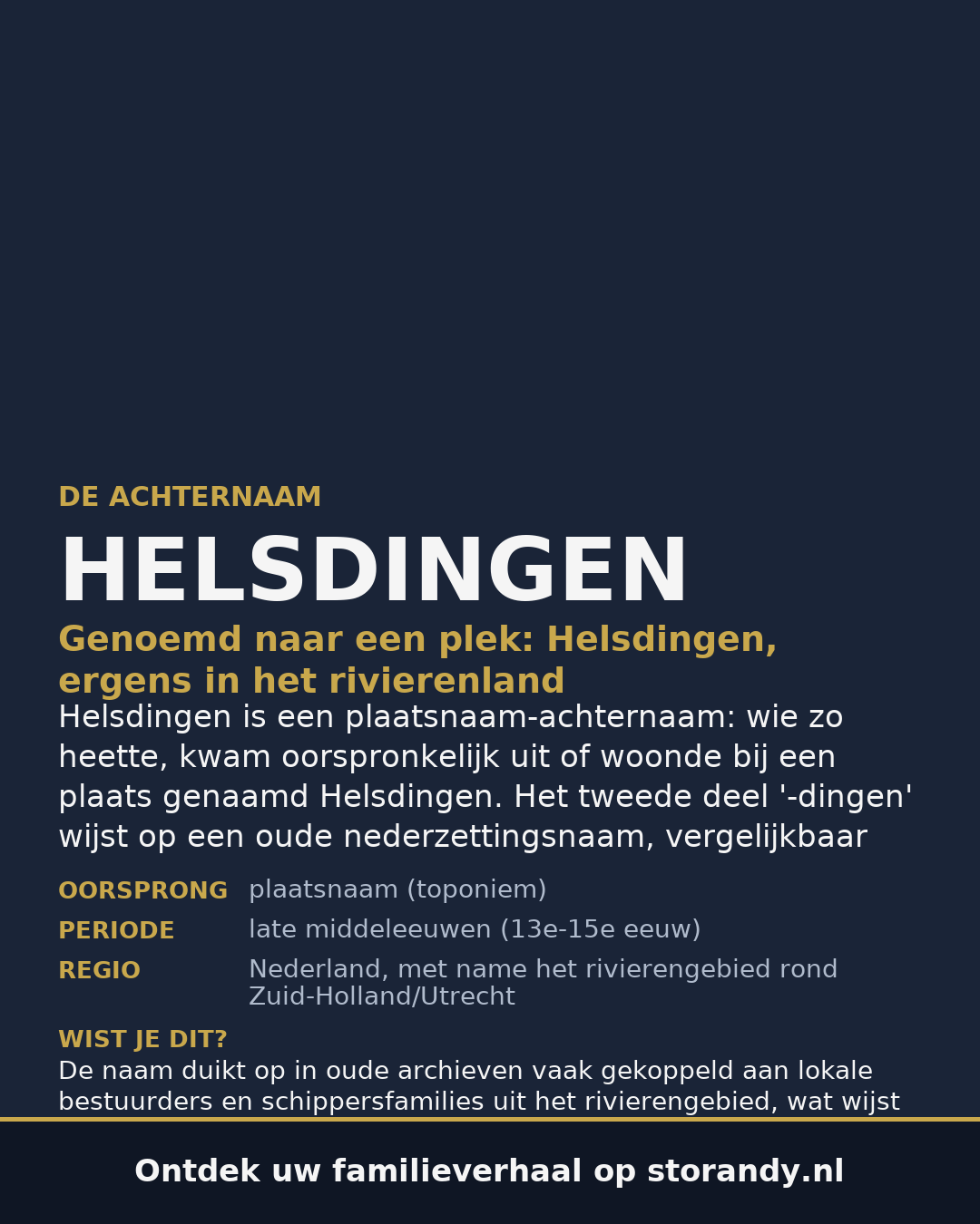 Familiewapen van de achternaam HELSDINGEN