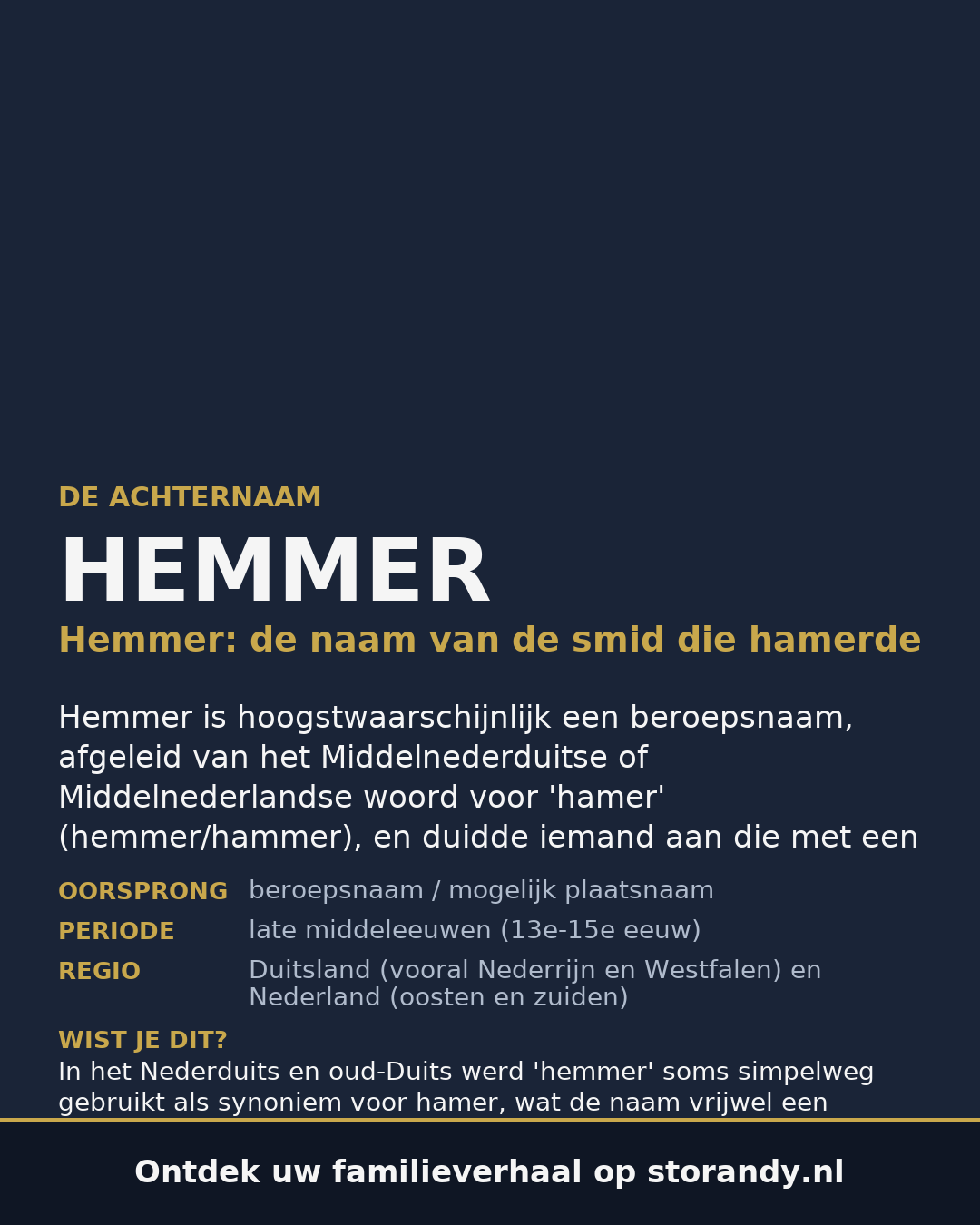 Familiewapen van de achternaam HEMMER