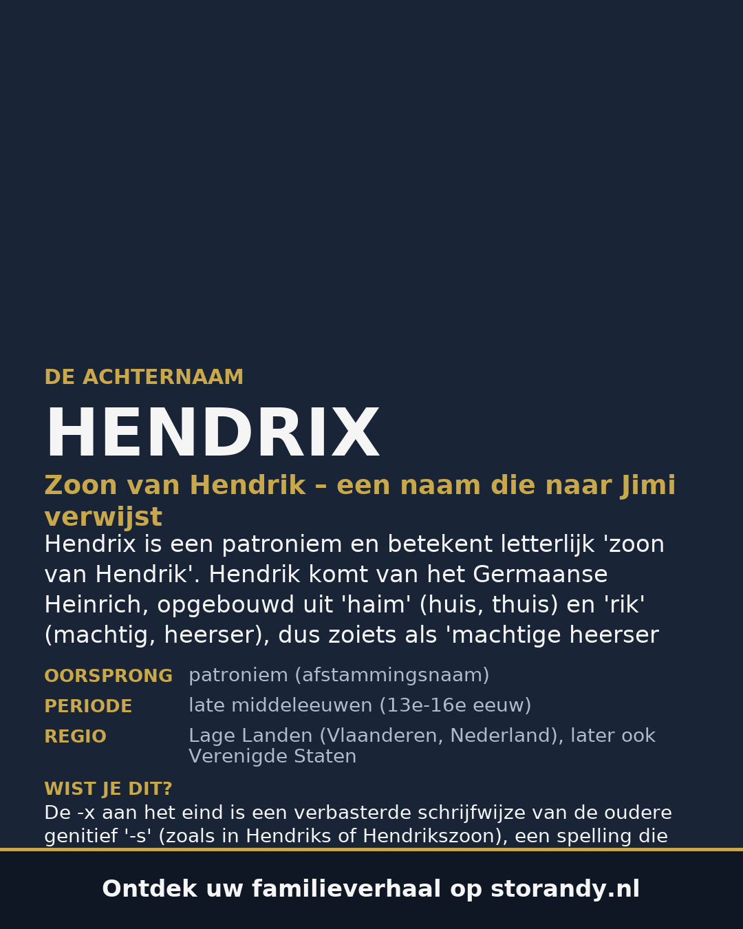Familiewapen van de achternaam HENDRIX