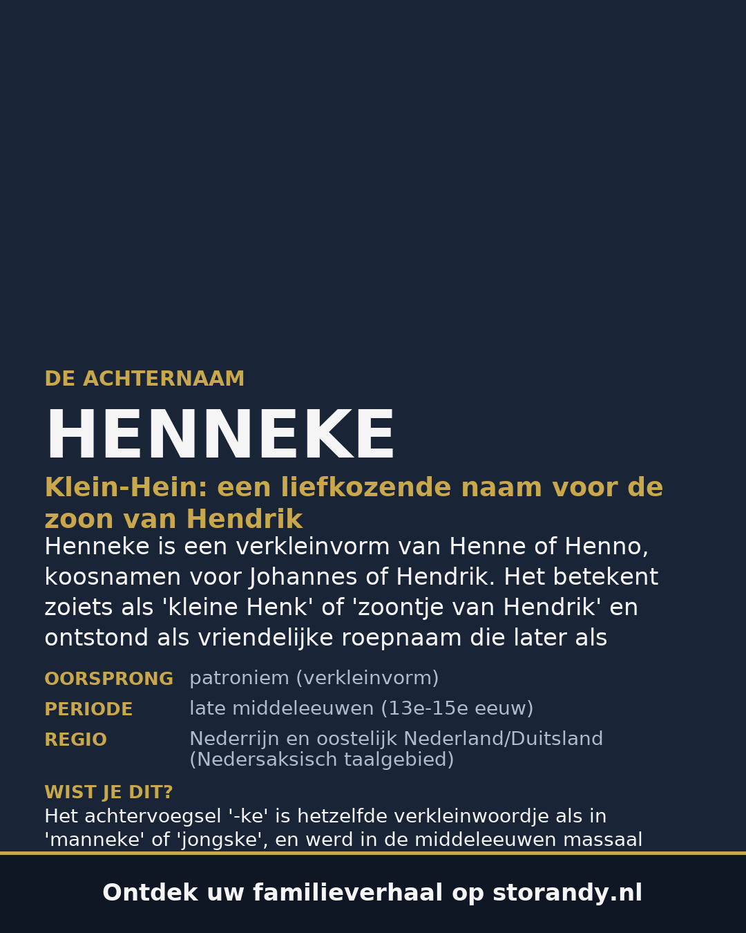 Familiewapen van de achternaam HENNEKE