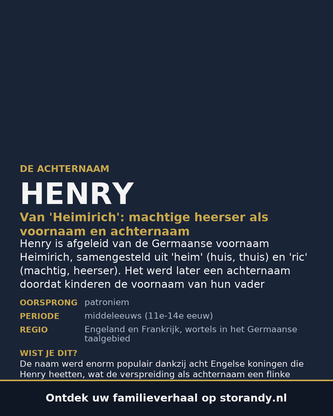 Familiewapen van de achternaam HENRY