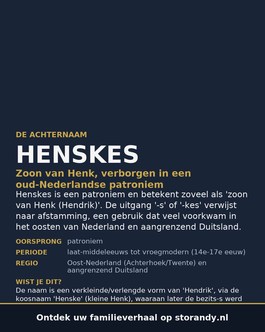Familiewapen van de achternaam HENSKES