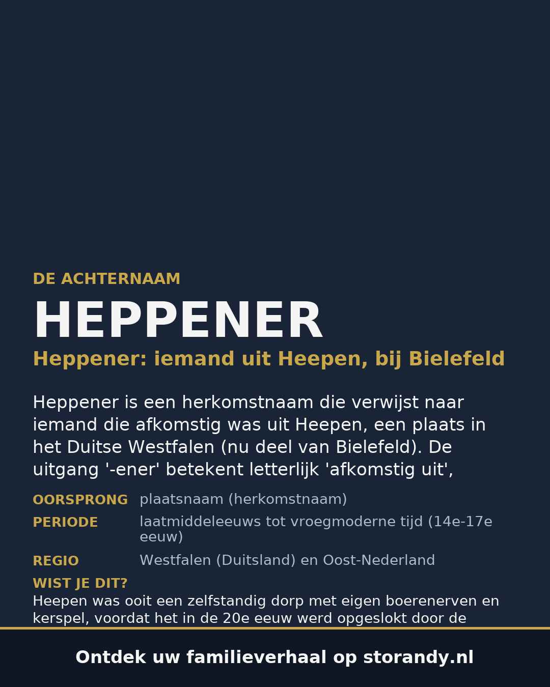 Familiewapen van de achternaam HEPPENER