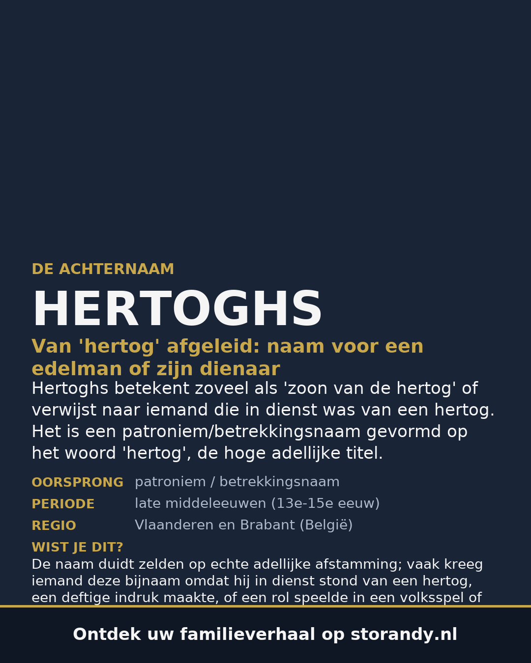 Familiewapen van de achternaam HERTOGHS