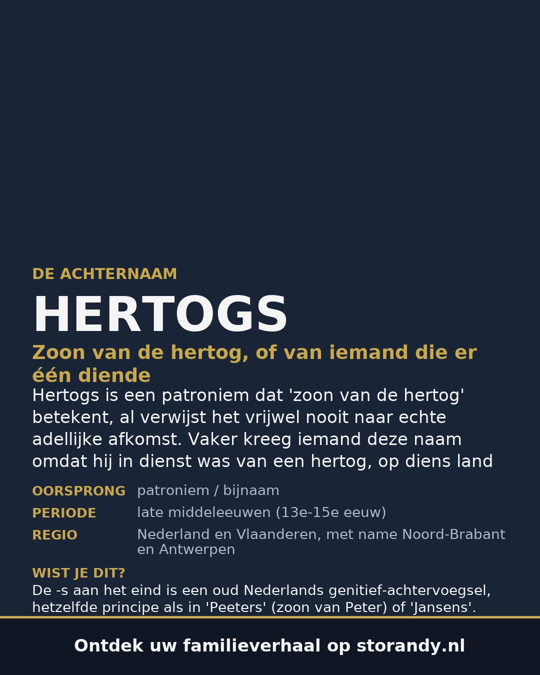 Familiewapen van de achternaam HERTOGS