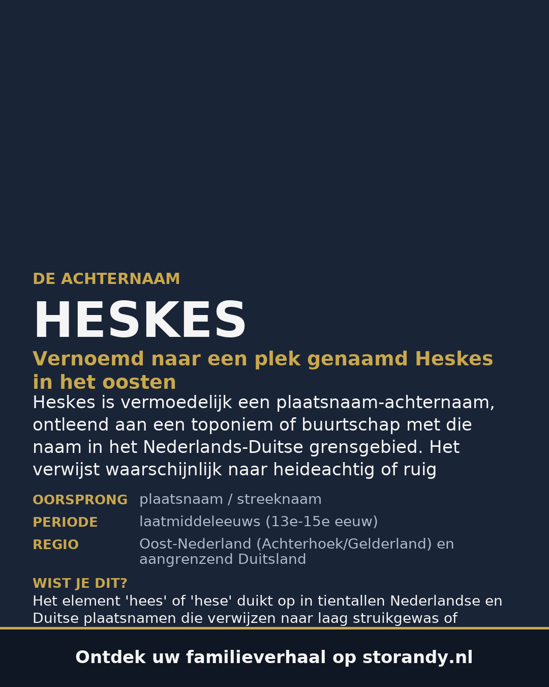Familiewapen op het voorblad van het rapport van HESKES
