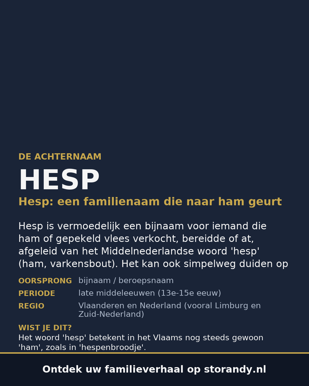 Familiewapen van de achternaam HESP