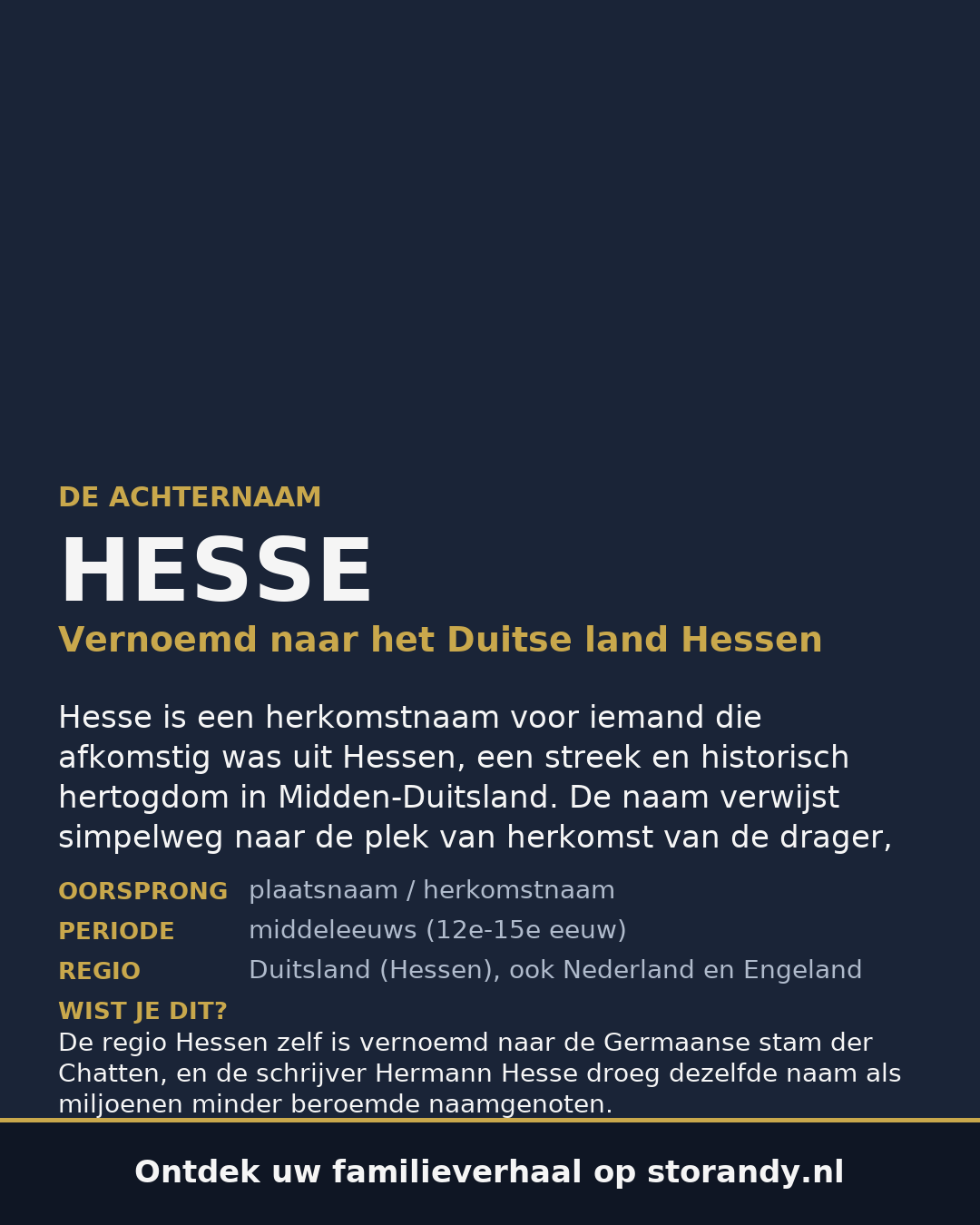 Familiewapen van de achternaam HESSE