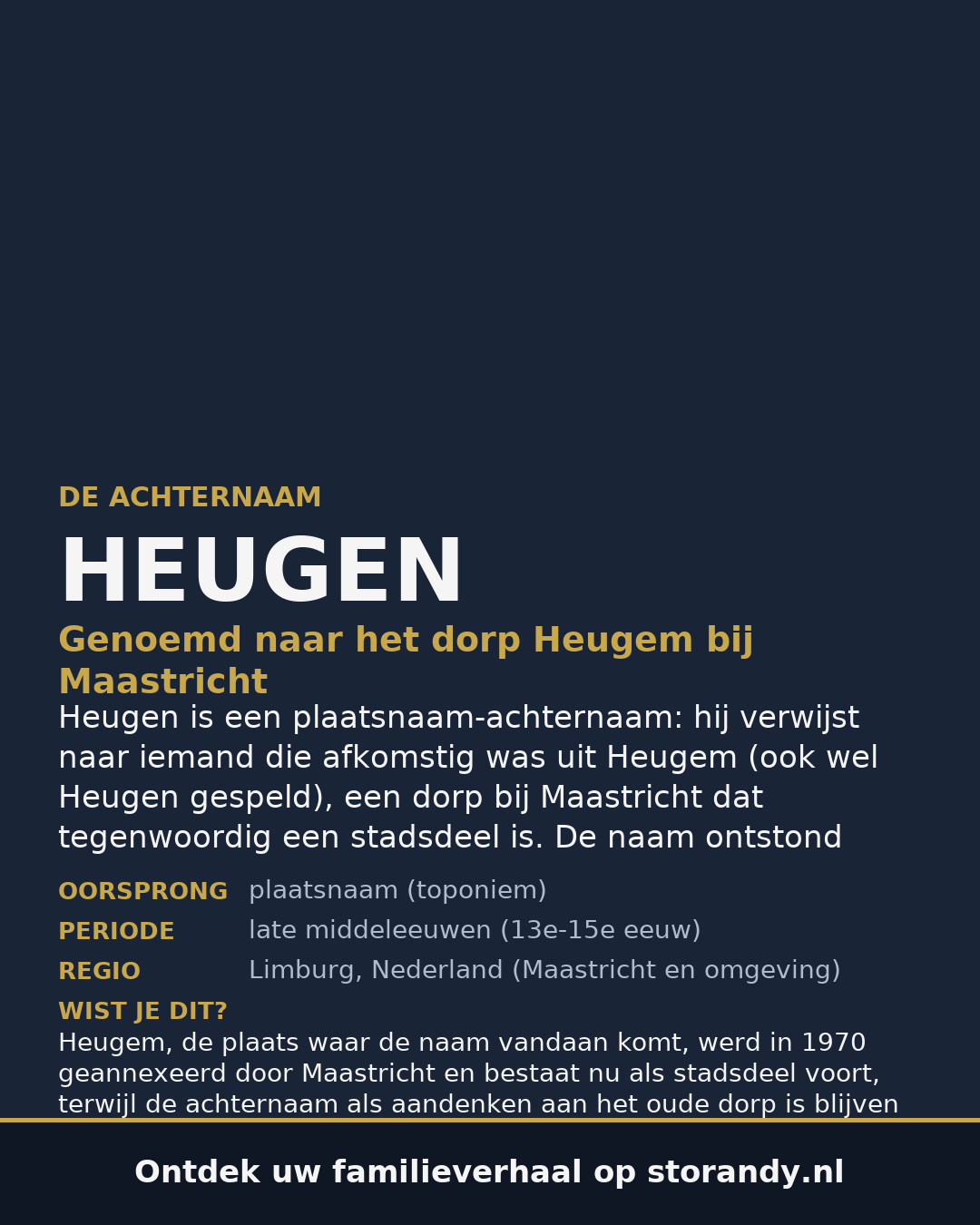 Familiewapen van de achternaam HEUGEN