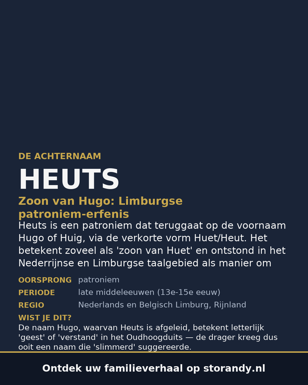 Familiewapen van de achternaam HEUTS