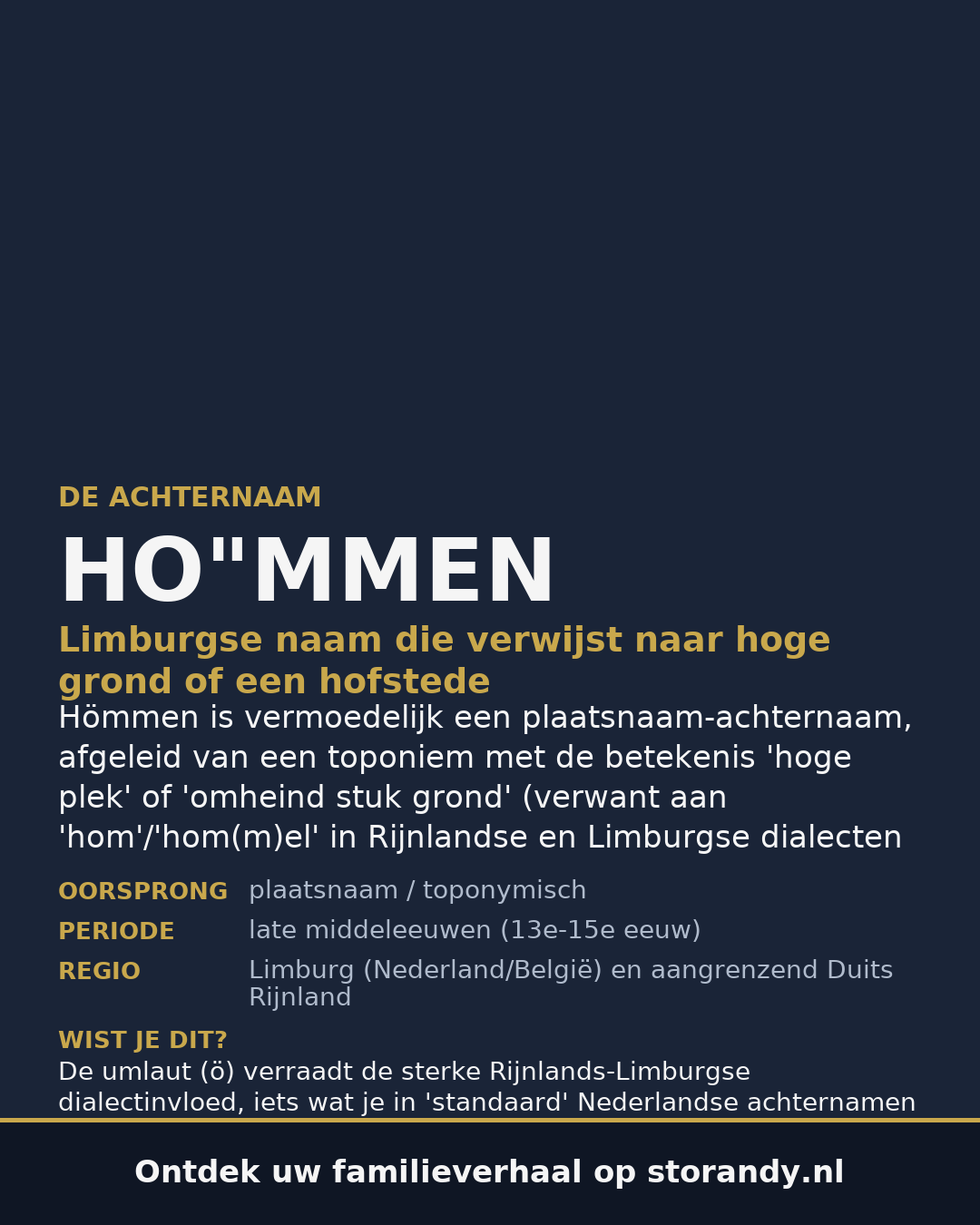 Familiewapen van de achternaam HO"MMEN