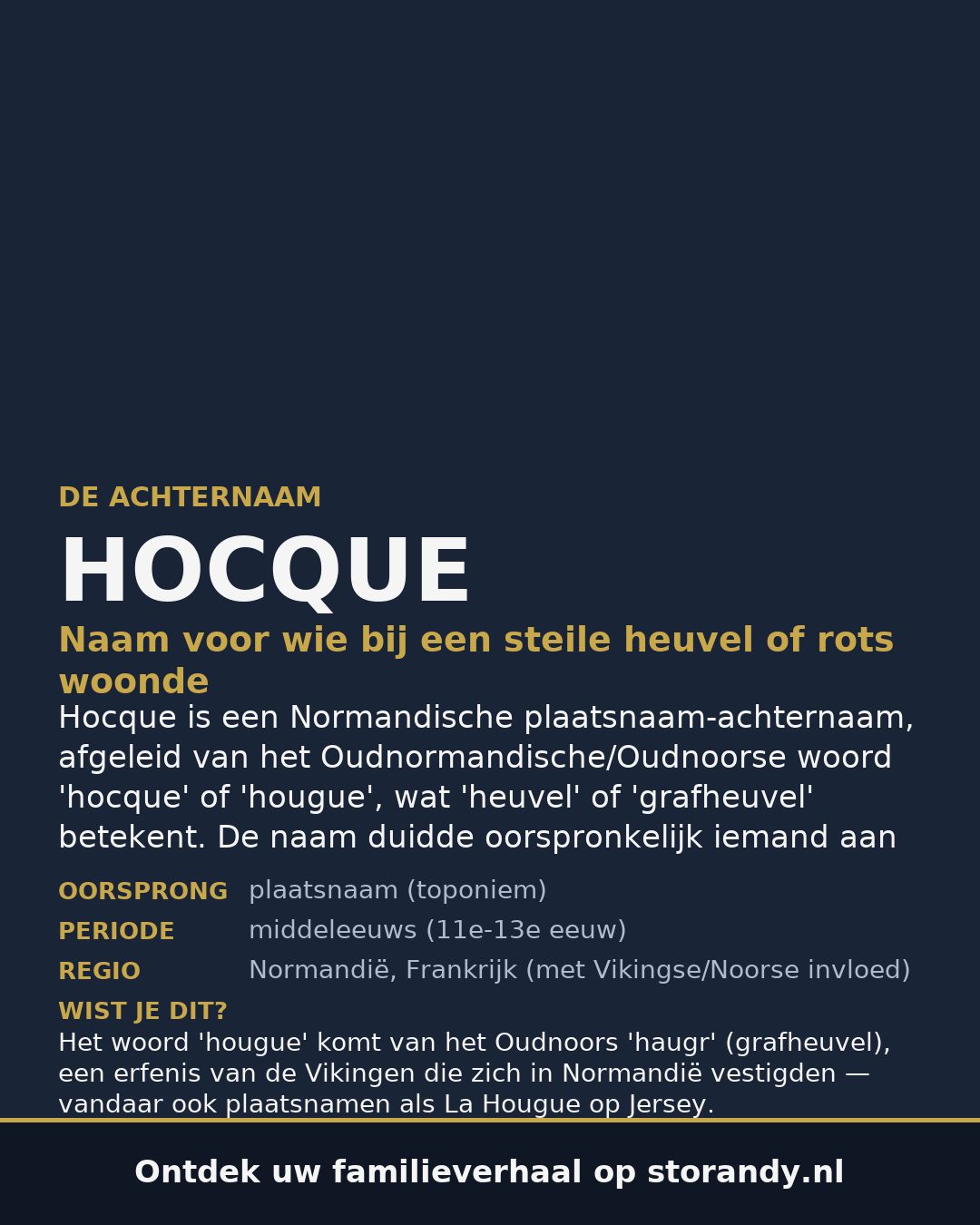 Familiewapen van de achternaam HOCQUE